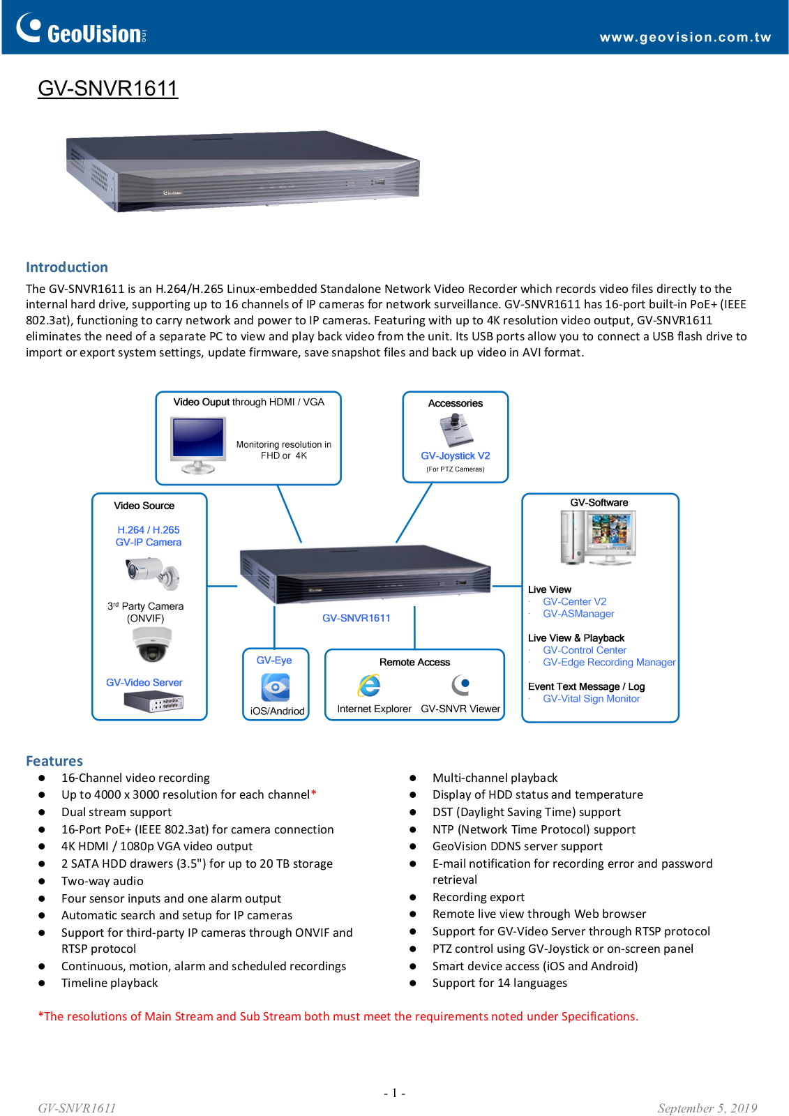 Geovision GV-SNVR1611 Specsheet