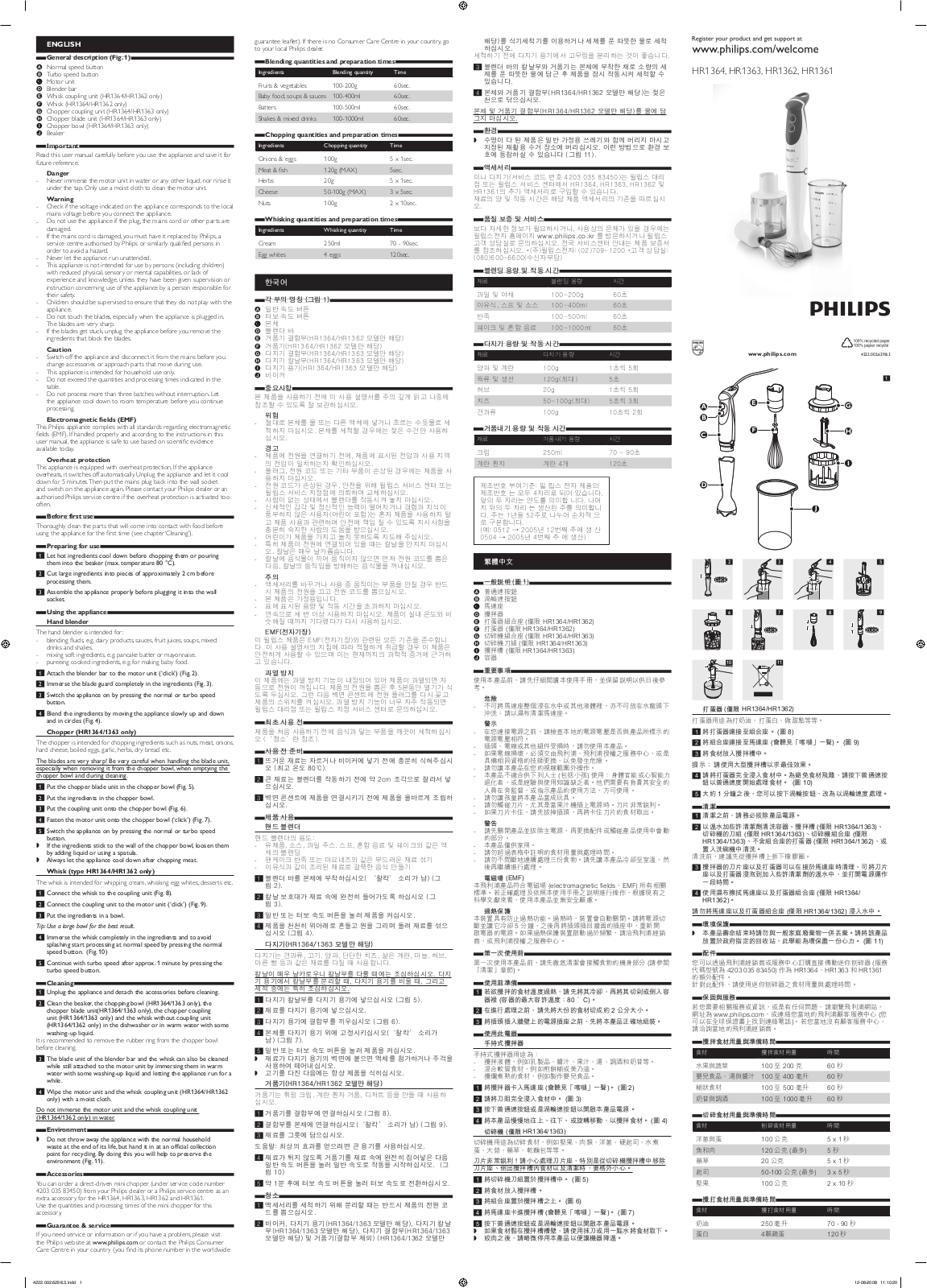 Porter-Cable HR1364 User Manual