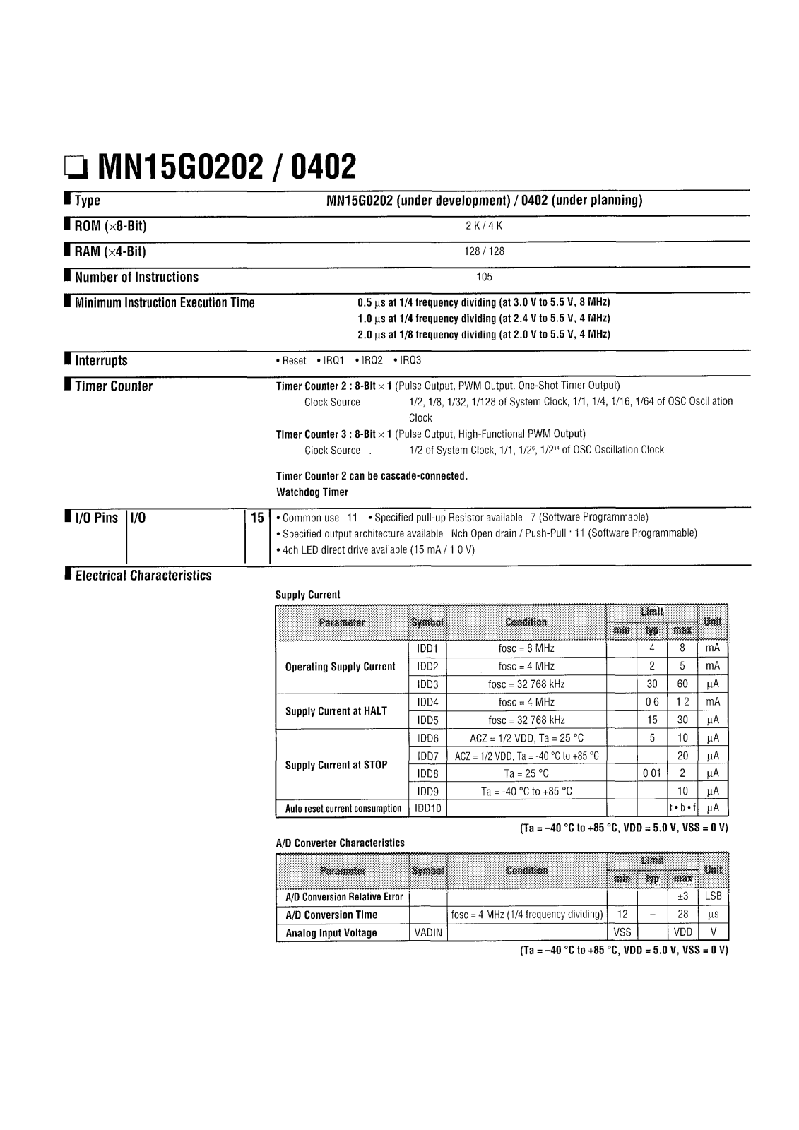 Panasonic MN15G0202, MN15G0402 Datasheet