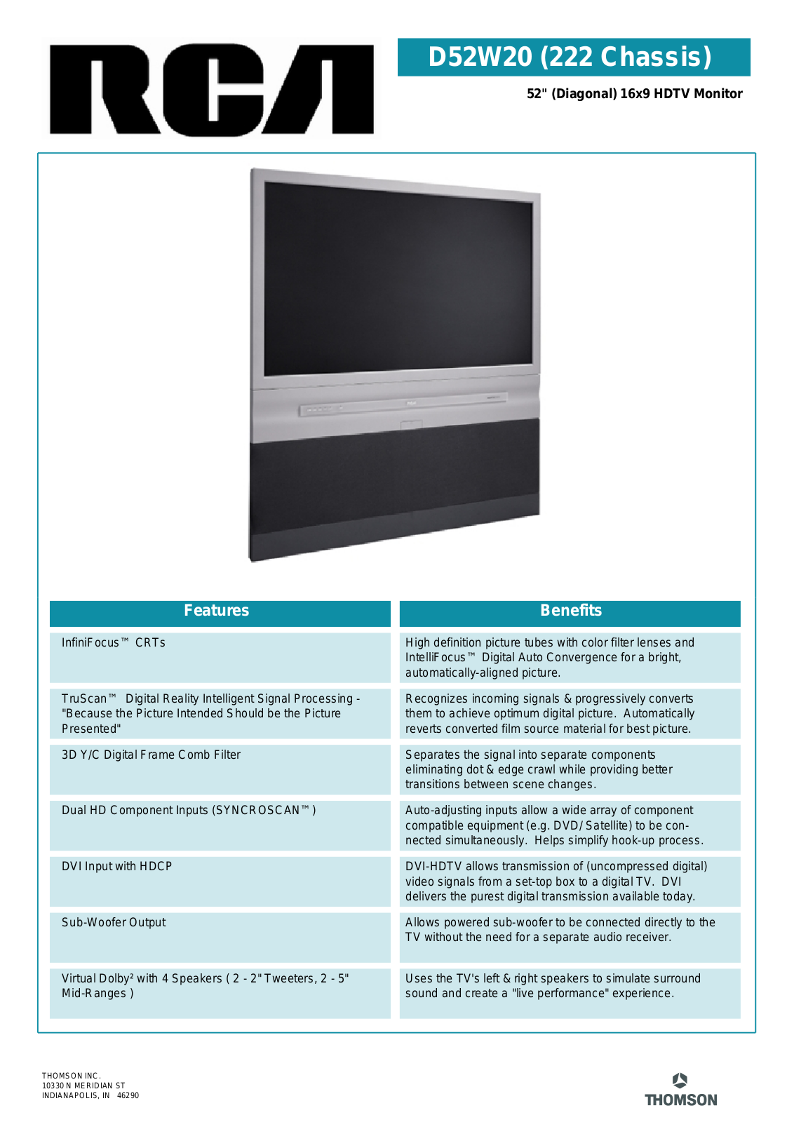 RCA D52W20 User Manual