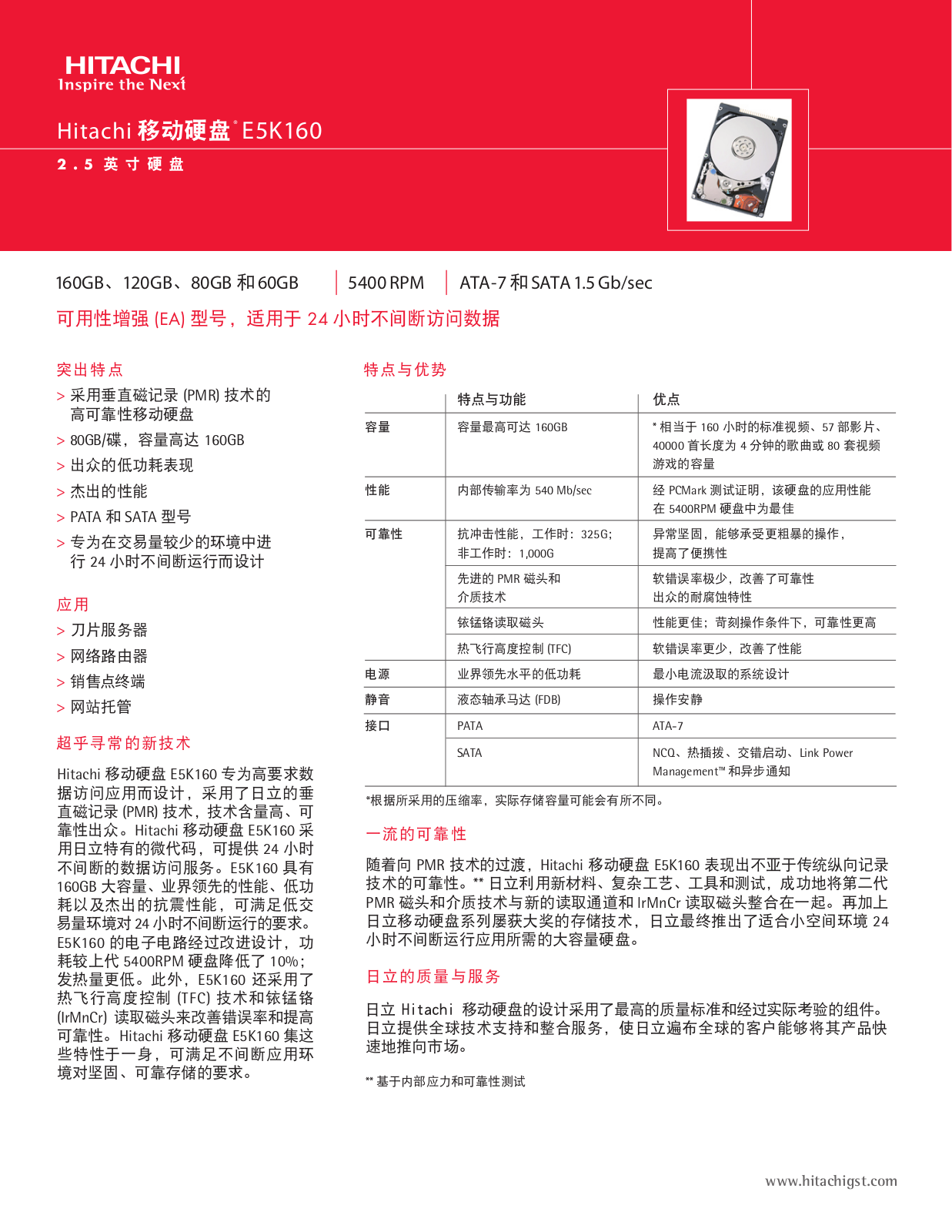 HITACHI E5K160 User Manual