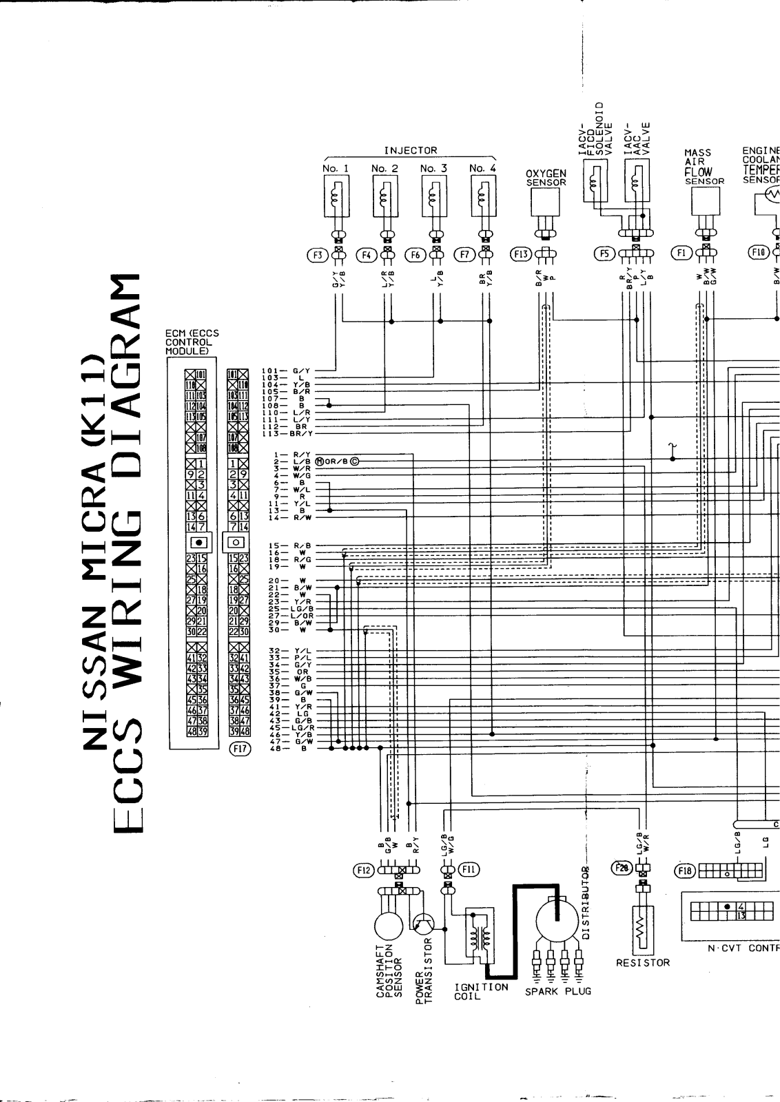 Nissan Micra K11 Schematics