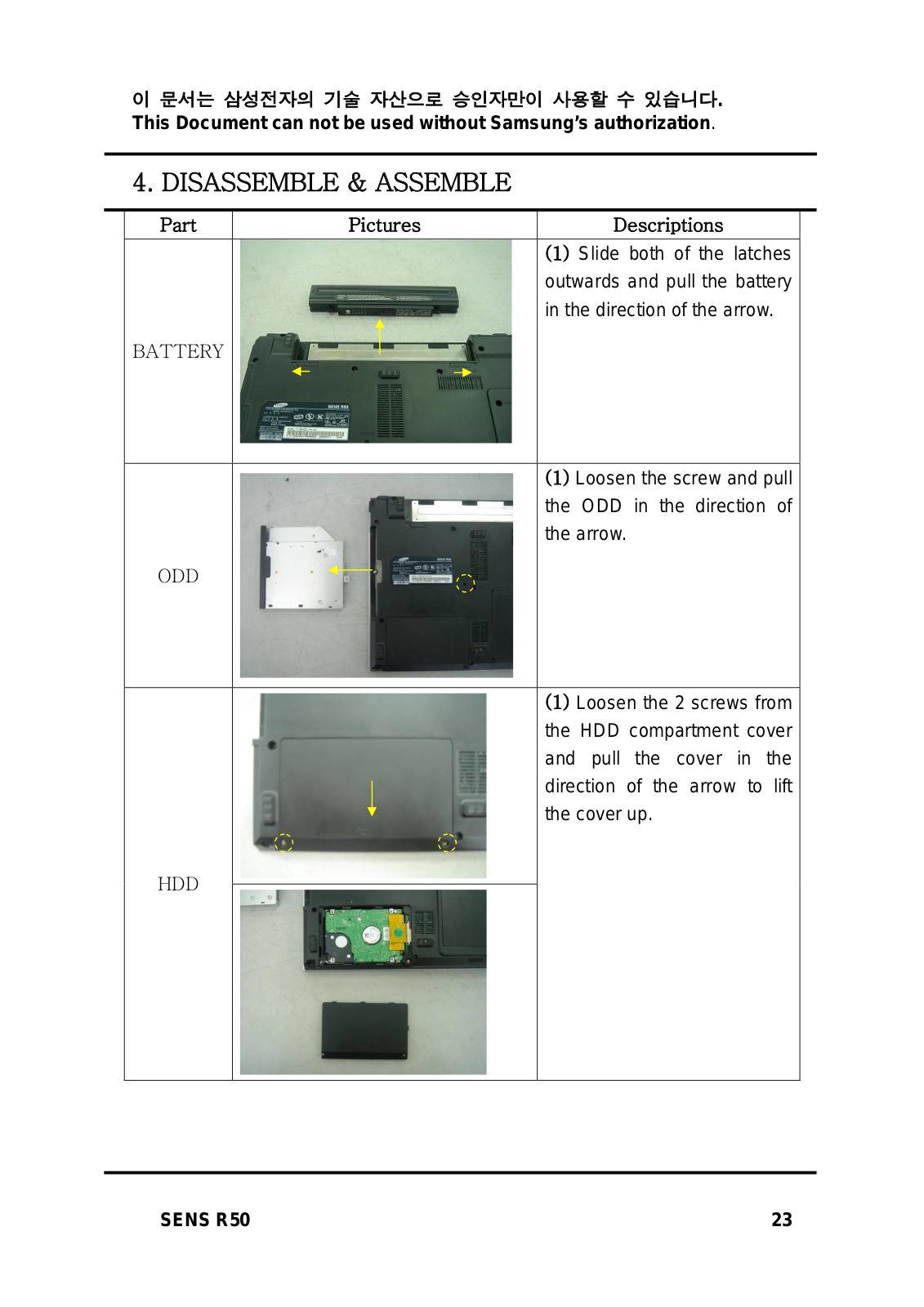 Samsung r50 Service Manual