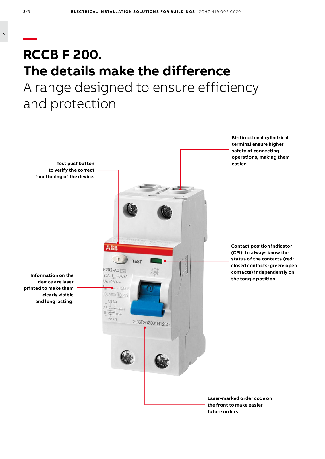 ABB RCCB F 200 Catalog