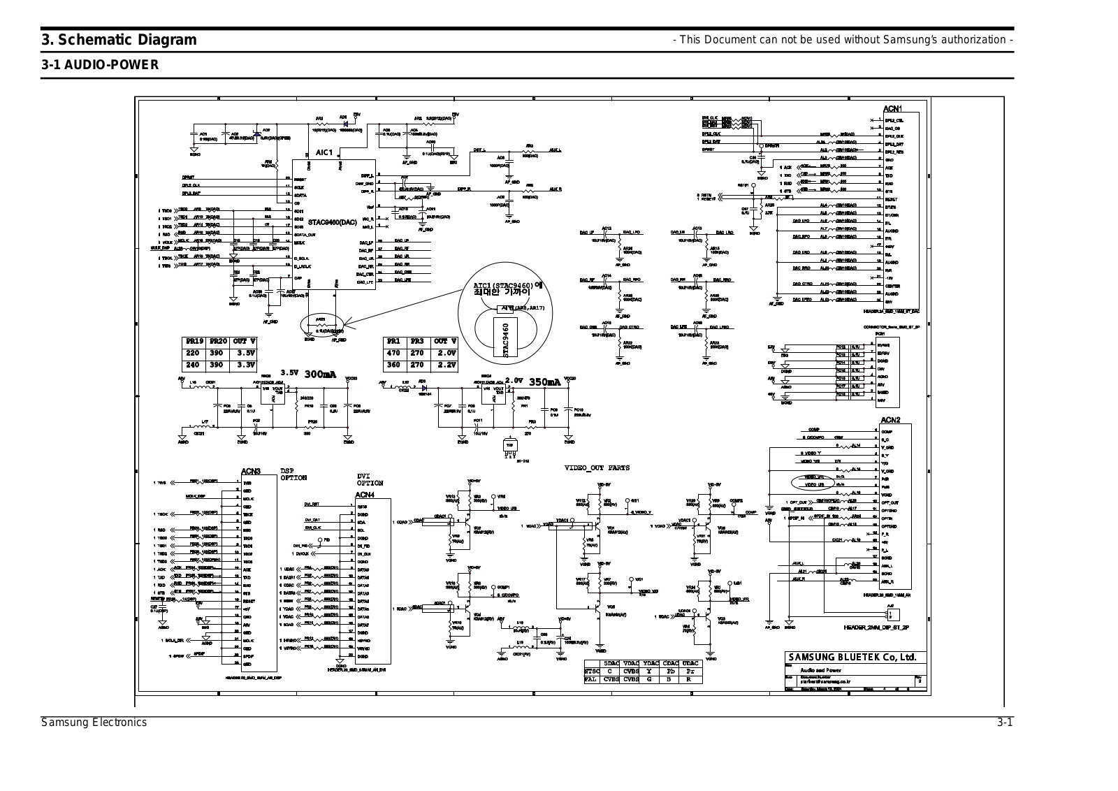 SAMSUNG HT-DB750M Schematic Diagram