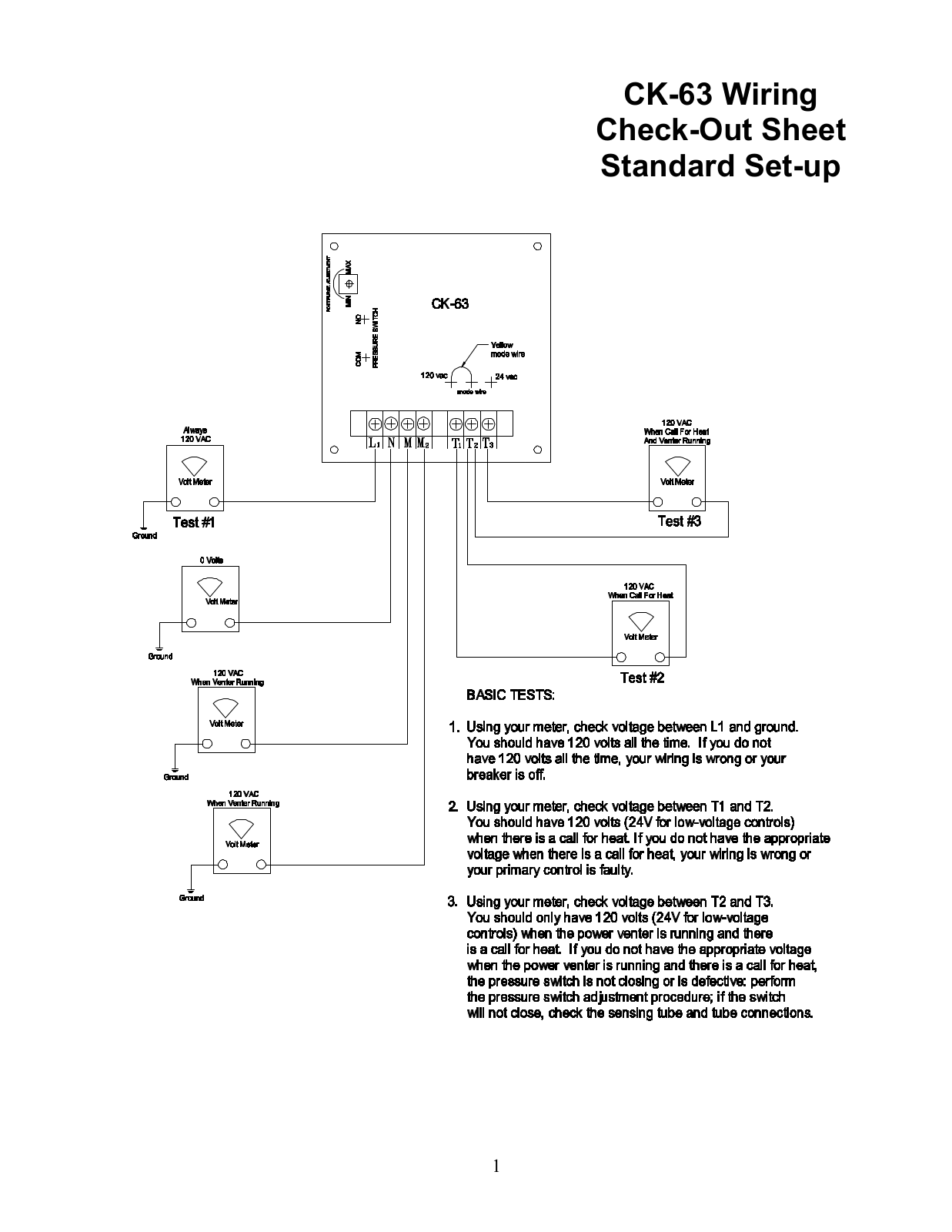 Field Controls 46460700 User Manual