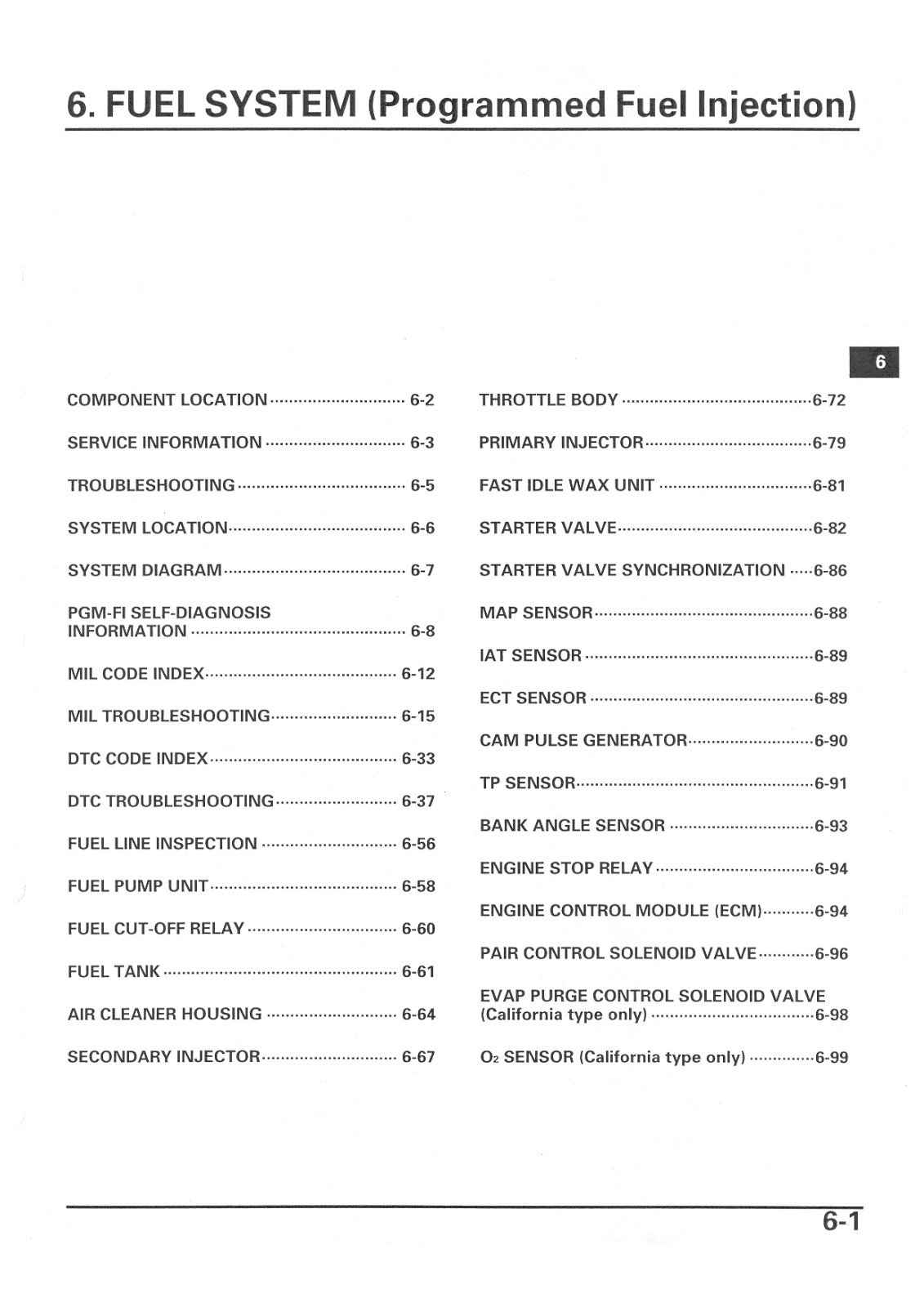 Honda CBR600RR '03 Service Manual Chapter 06 - Fuel System