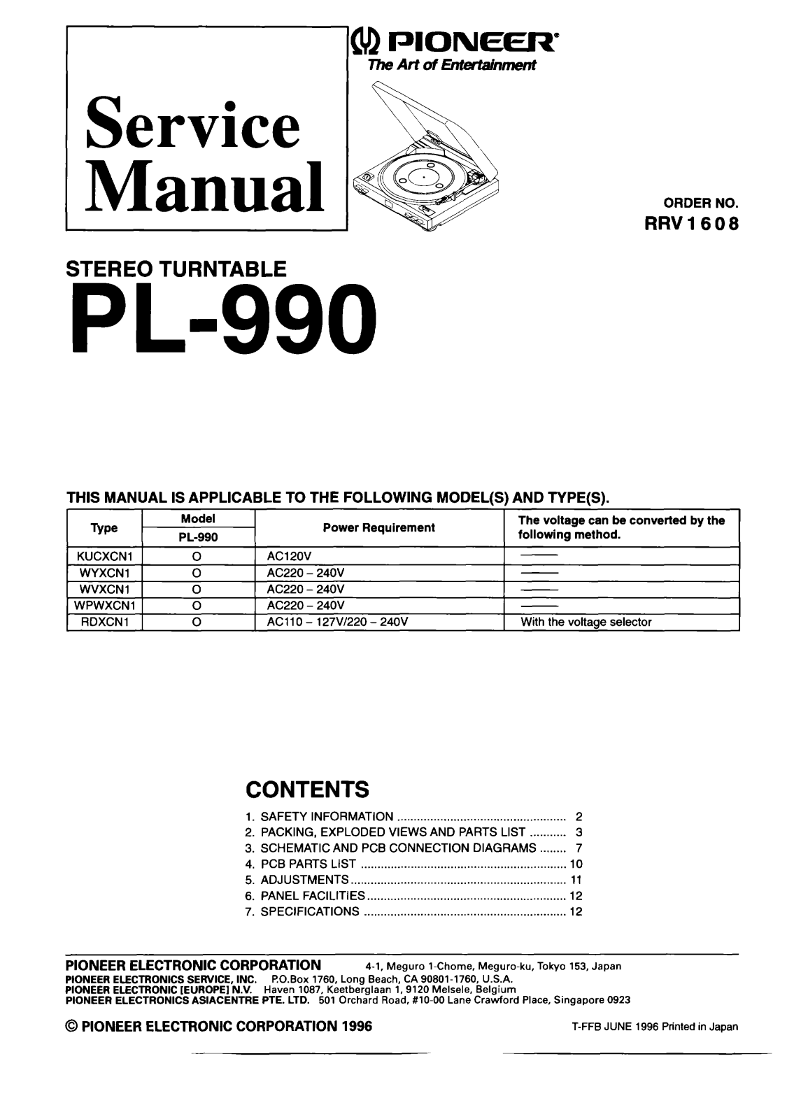 Pioneer PLZ-990 Service manual