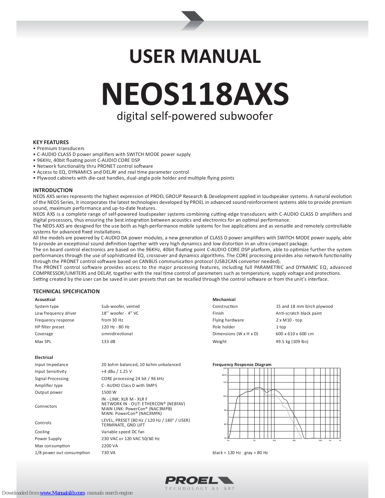 PROEL NEOS118AXS, NEOS218AXS User Manual