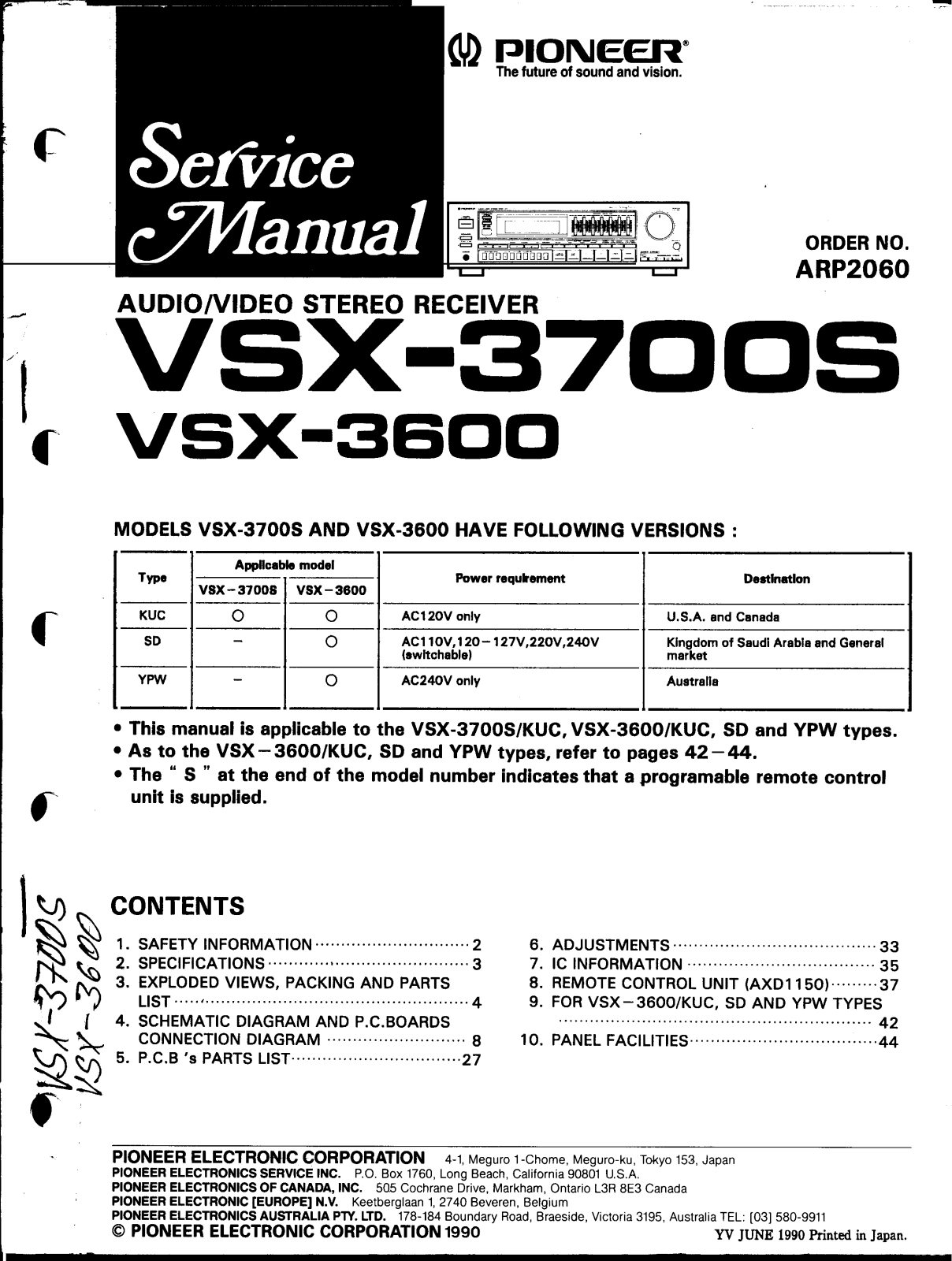 Pioneer VSX-3700S, VSX-3600 Service Manual