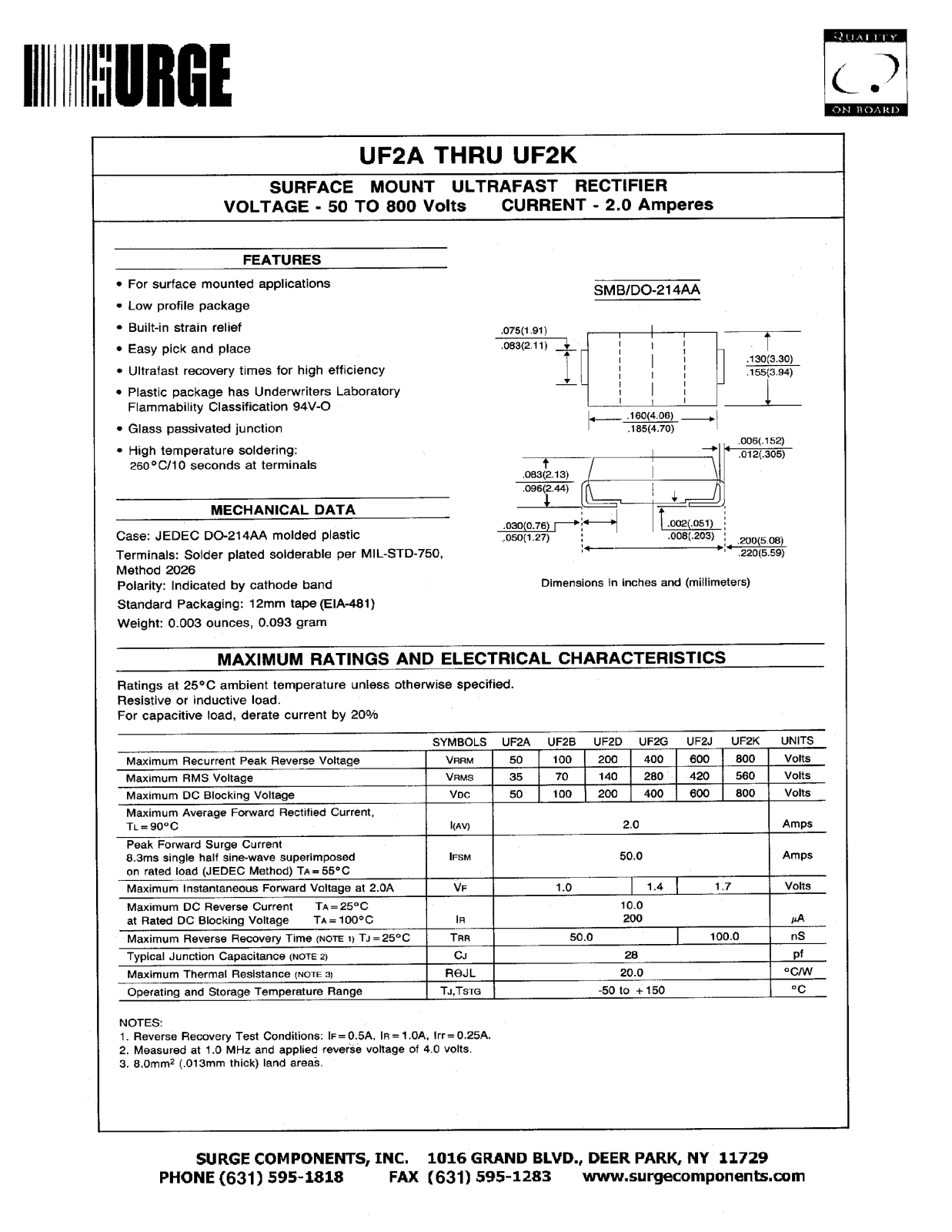 SURGE UF2K, UF2B, UF2D, UF2J, UF2G Datasheet