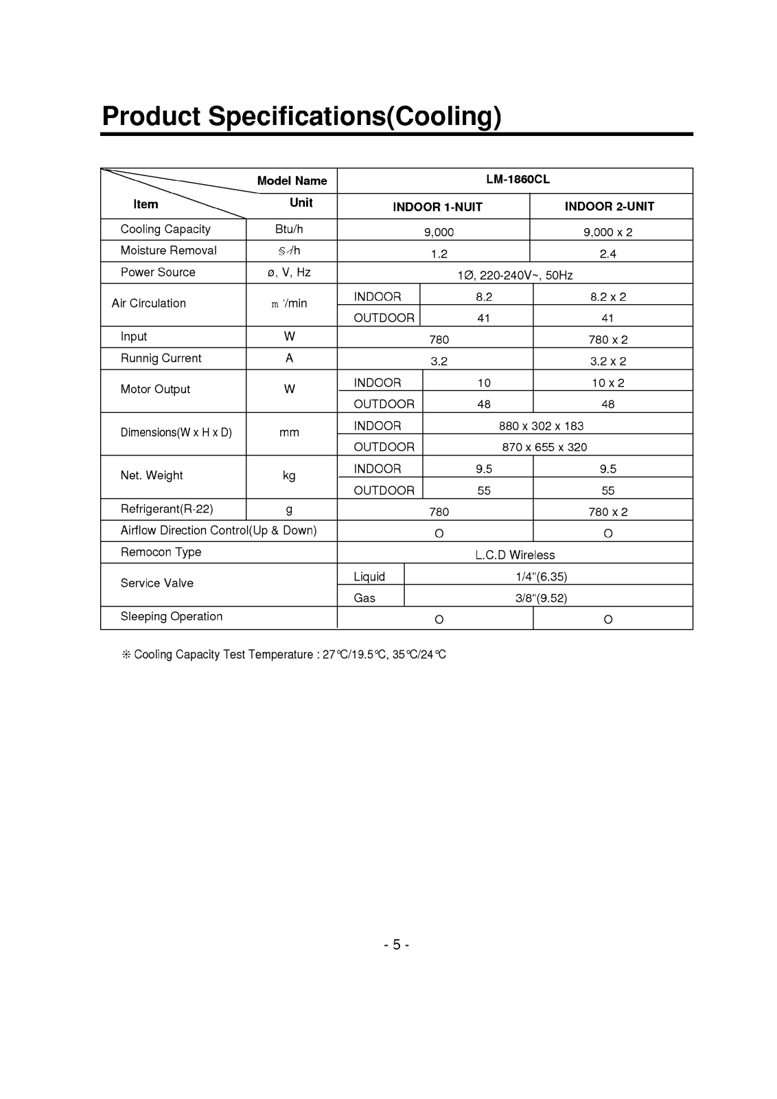 Lg Lm-1860cl, Lm-1860hl Specification Data