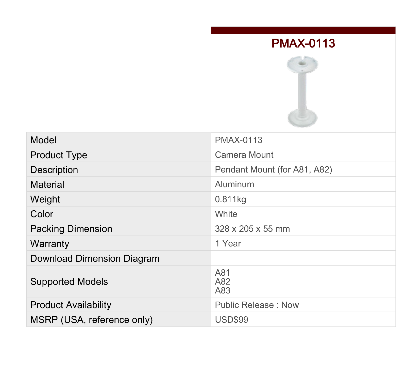 ACTi PMAX-0113 Specsheet