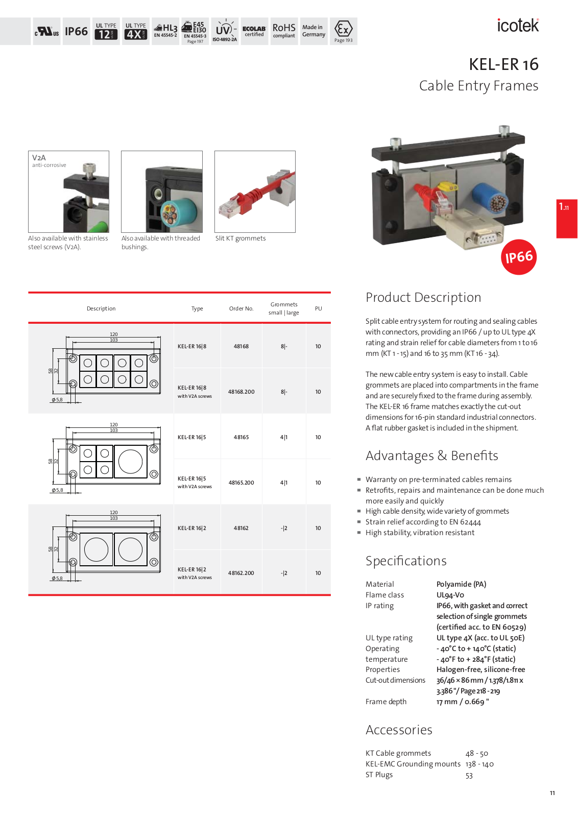 Icotek KEL-ER 16 Catalog Page