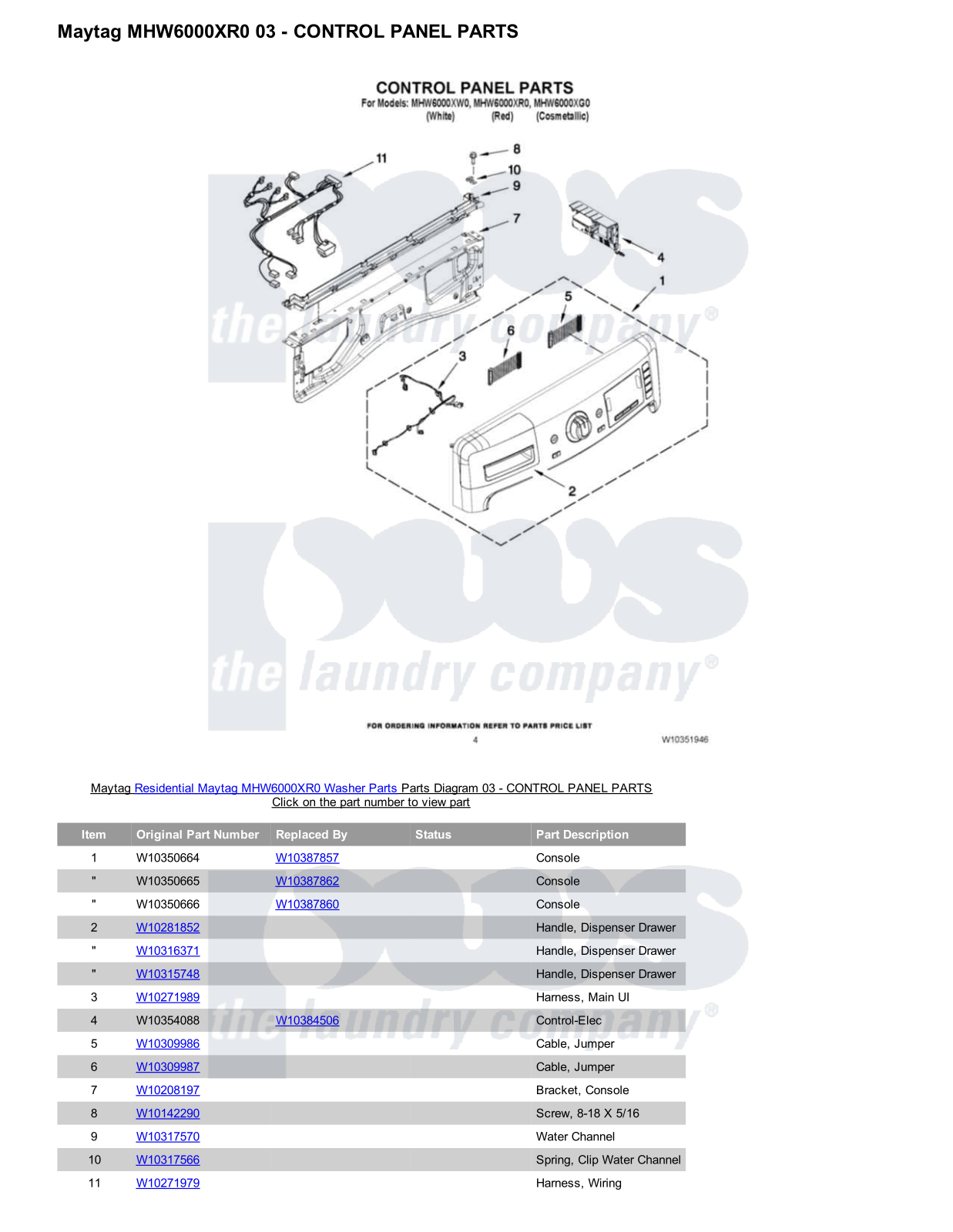 Maytag MHW6000XR0 Parts Diagram