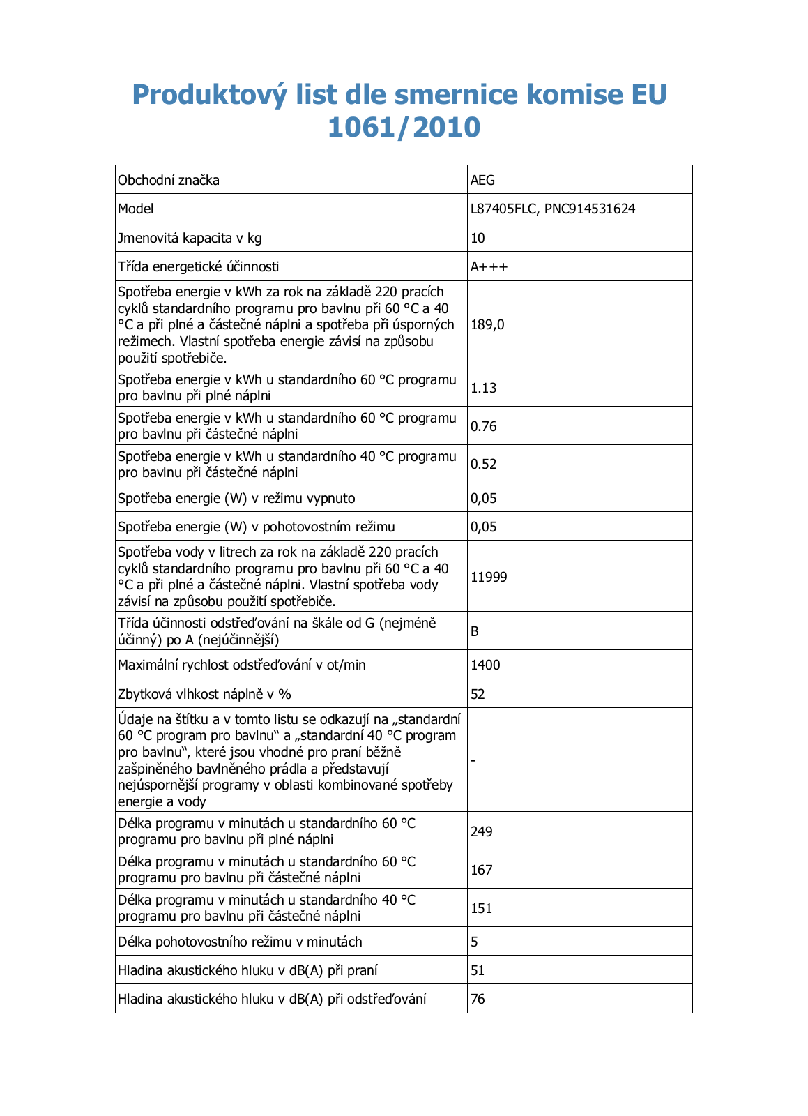 AEG L87405FLC User Manual