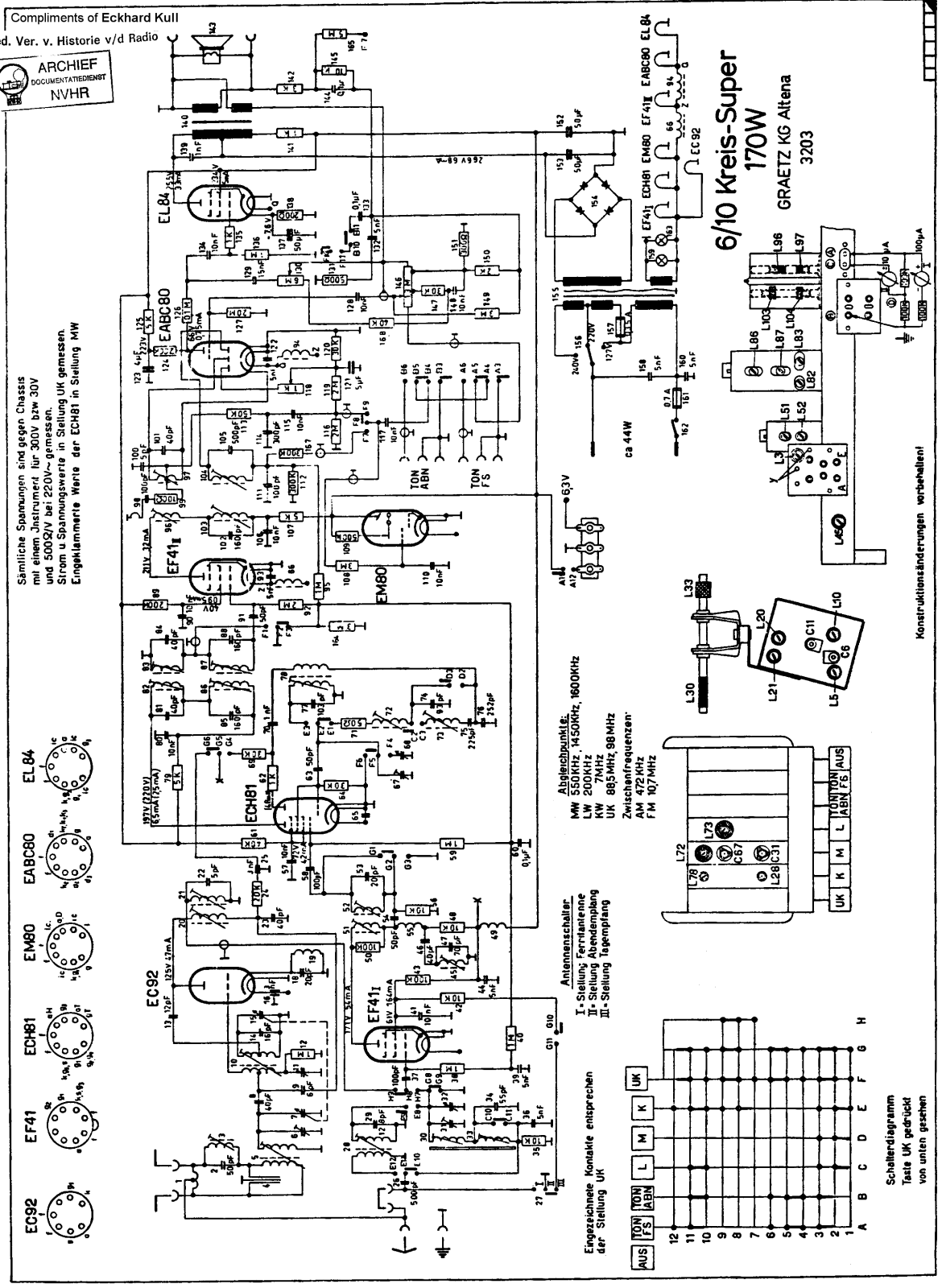 Graetz 170W Schematic