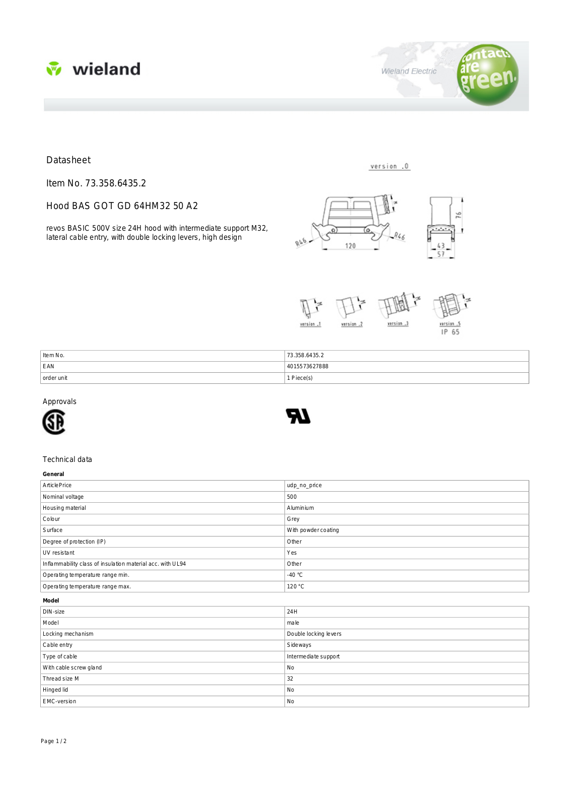 Wieland 73.358.6435.2 Data Sheet