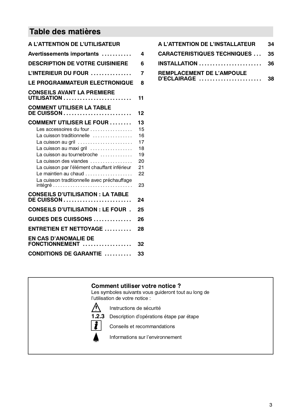 ARTHUR MARTIN V6788CP User Manual