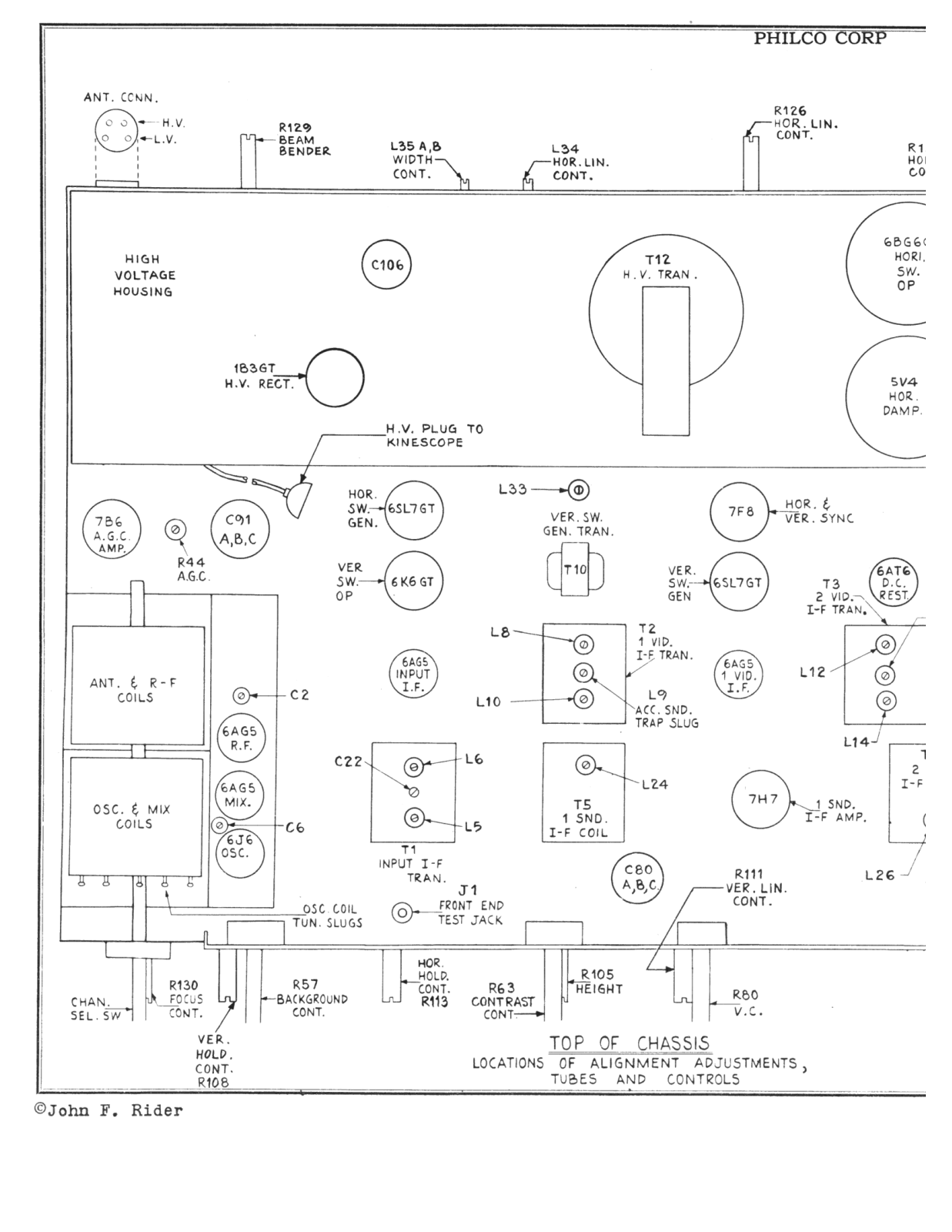 Philco 48 1001 schematic