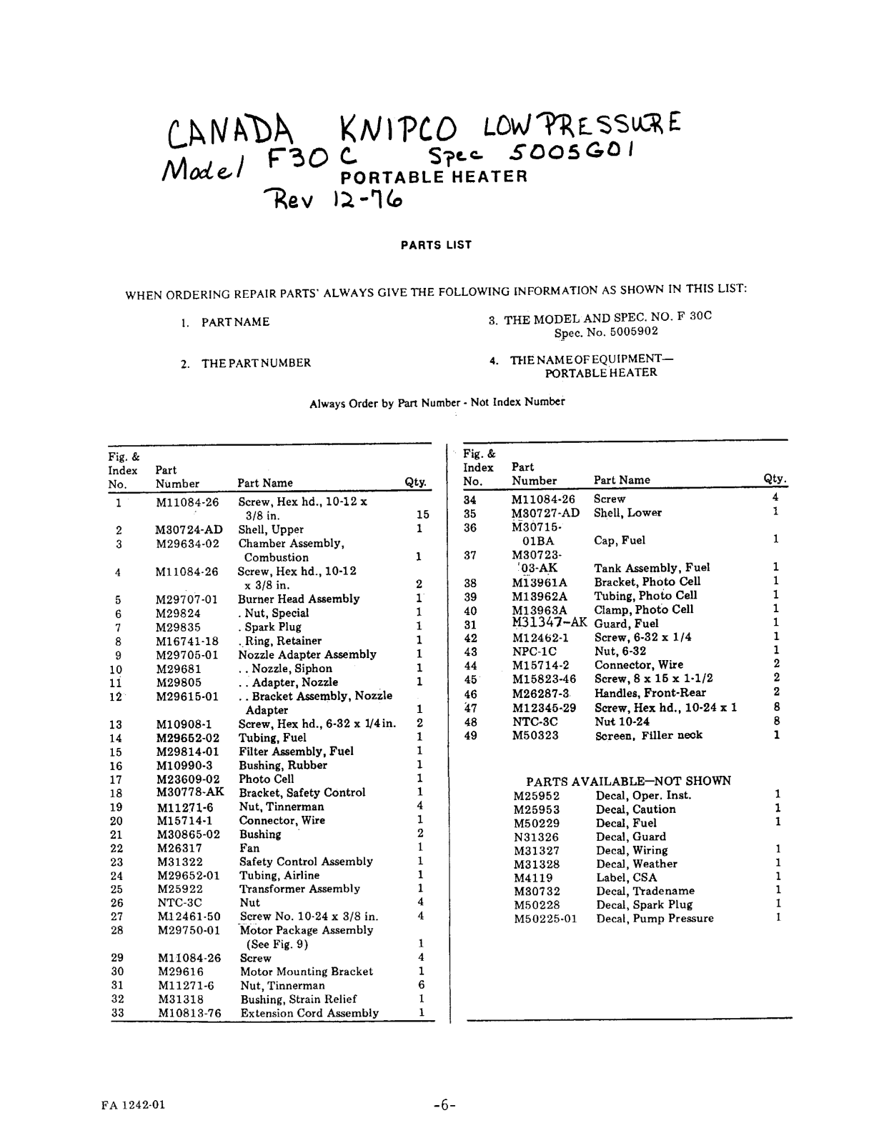 Desa Tech F30C Owner's Manual