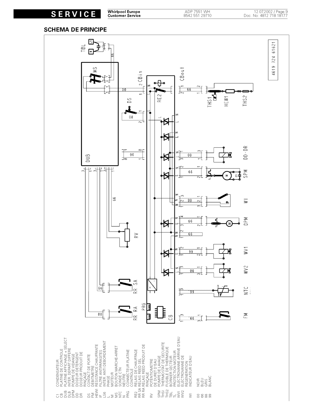 WHIRLPOOL ADP 7551 User Manual