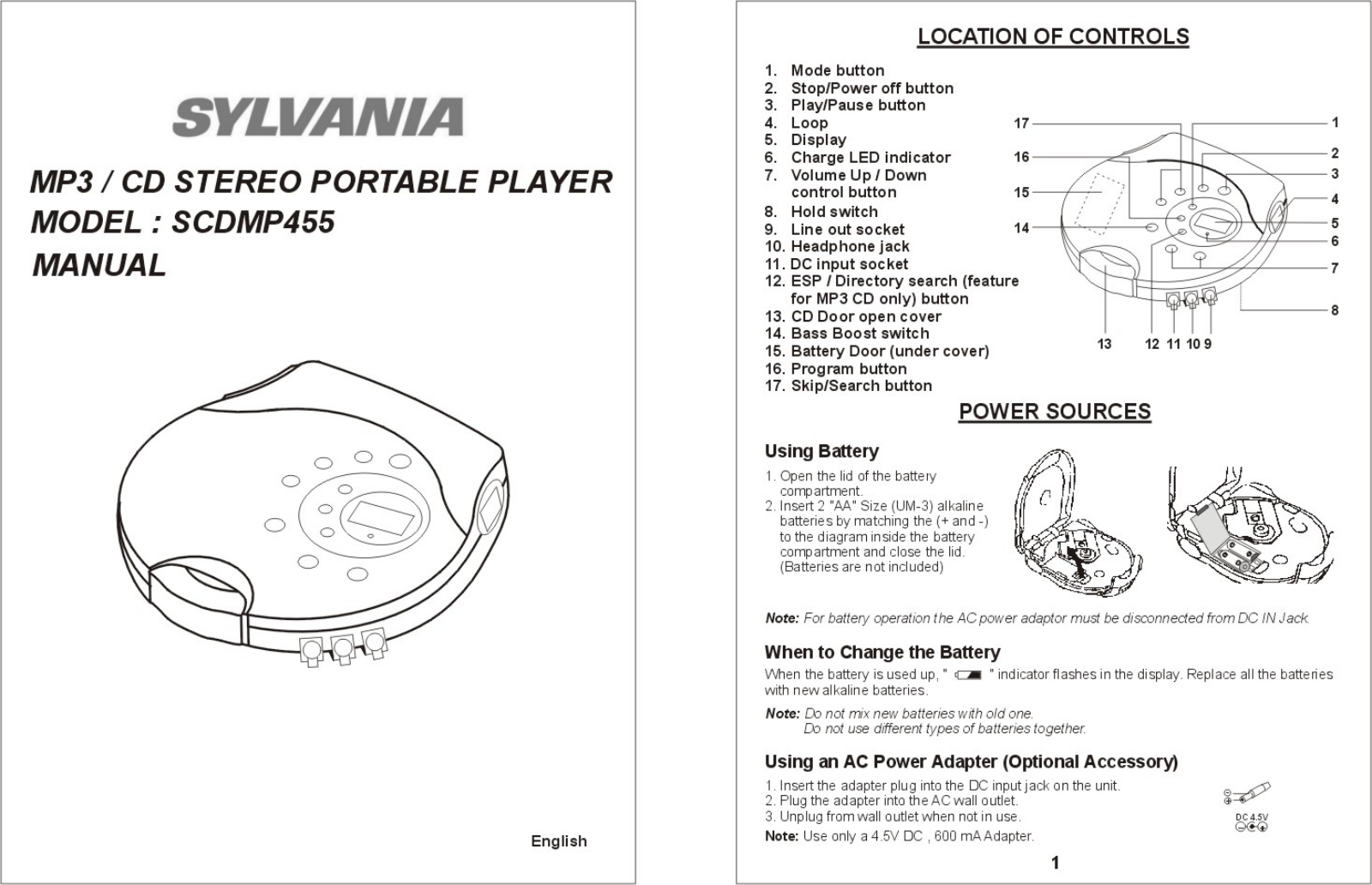 CURTIS SCDMP455 User Manual