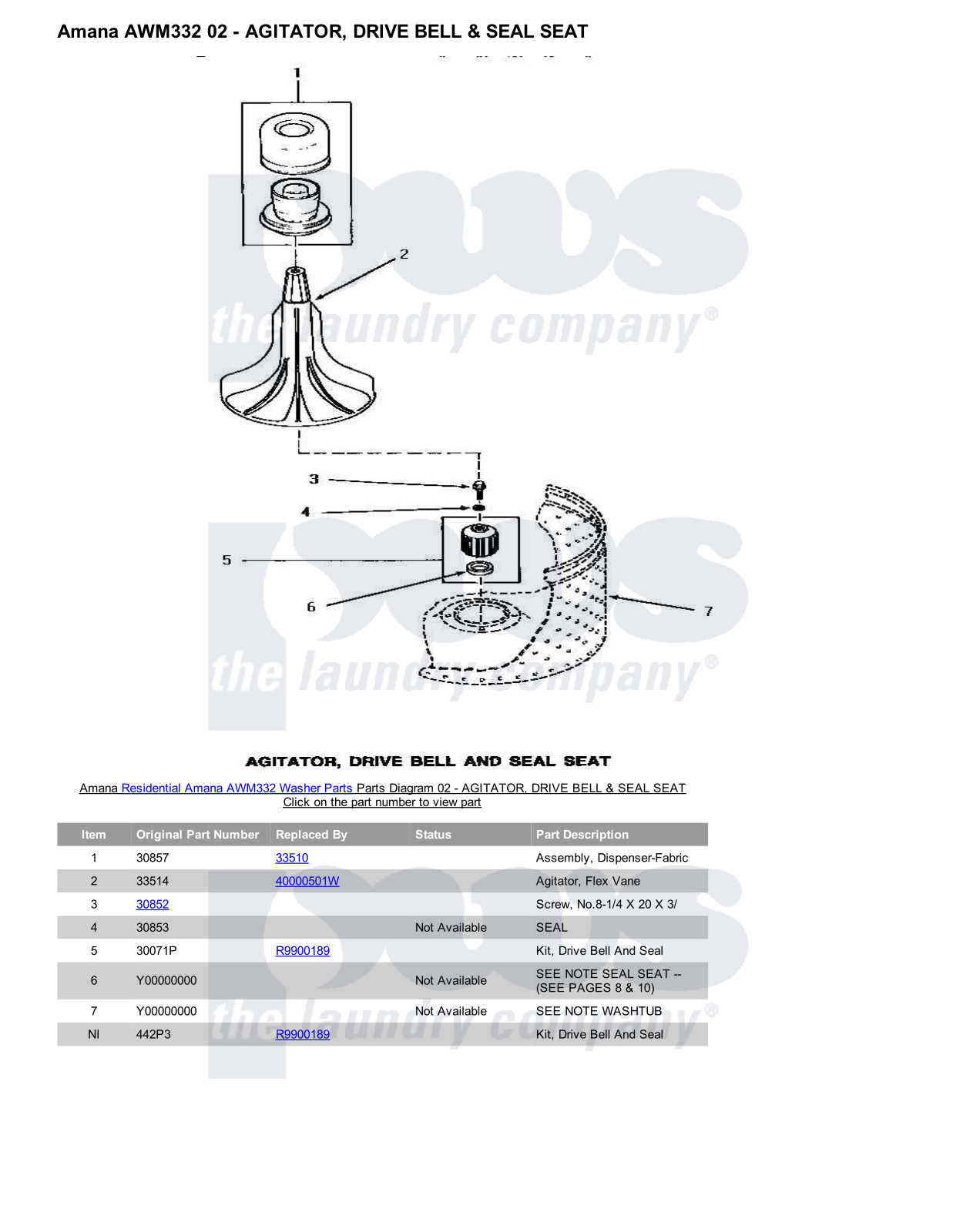 Amana AWM332 Parts Diagram