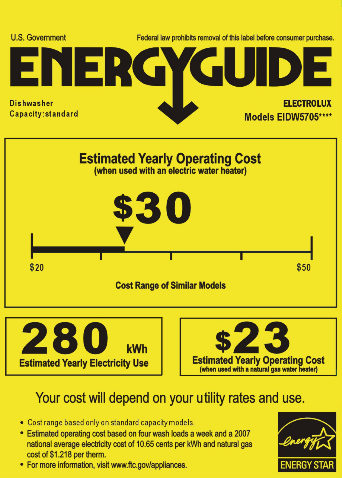 Electrolux EIDW5705PB, EIDW5705PW Energy Guide