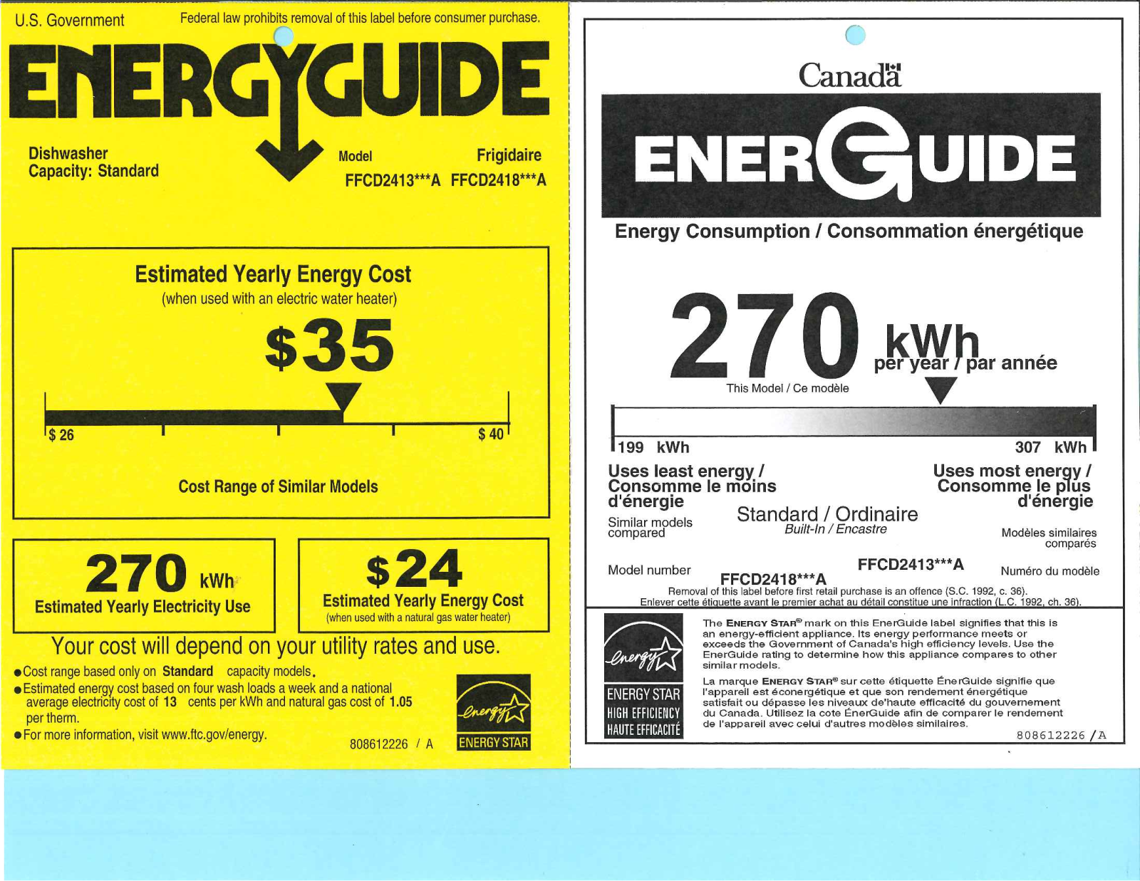 Frigidaire FFRERADWMW115 Energy manual