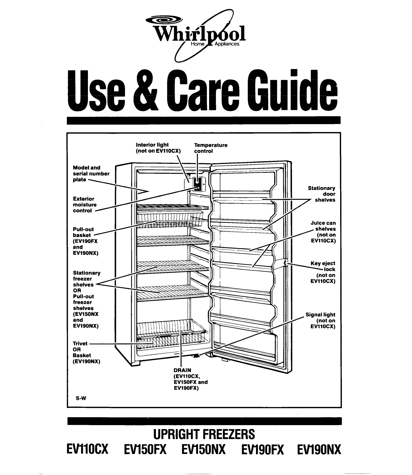 Whirlpool EV150NX, EV190NX, EW150FX, EV11OCX User Manual - ManualMachine.com