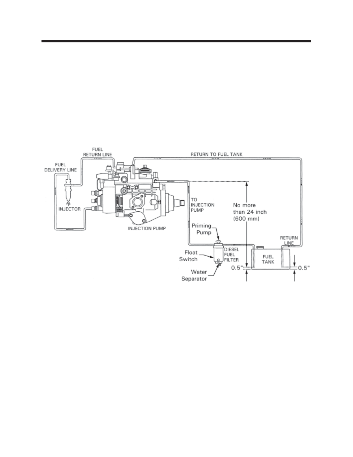 HYDRAMASTER MAXX 450D, MAXX 470D, MAXX 450 User Manual