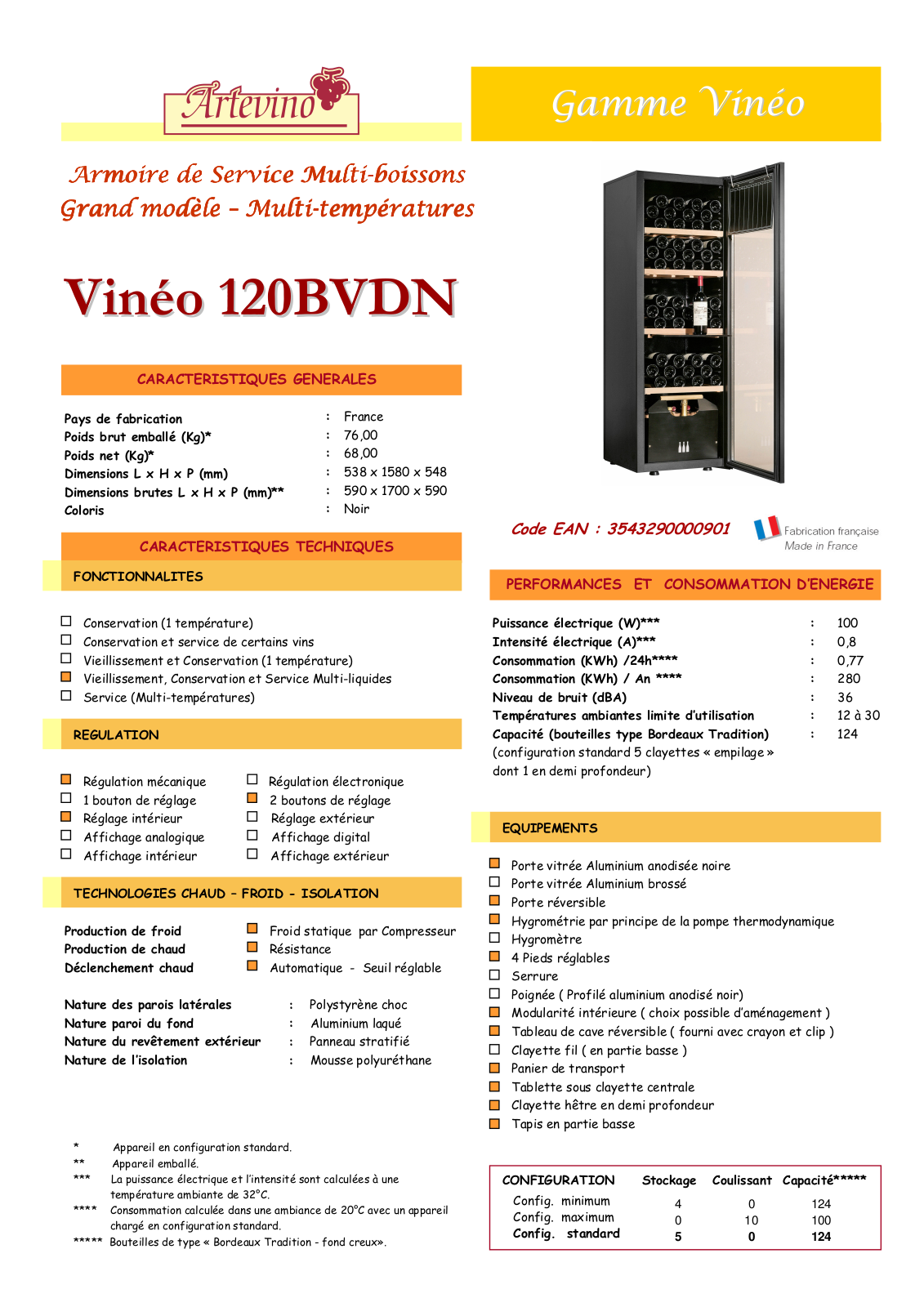 Artevino 120BVDN CHARACTERISTICS