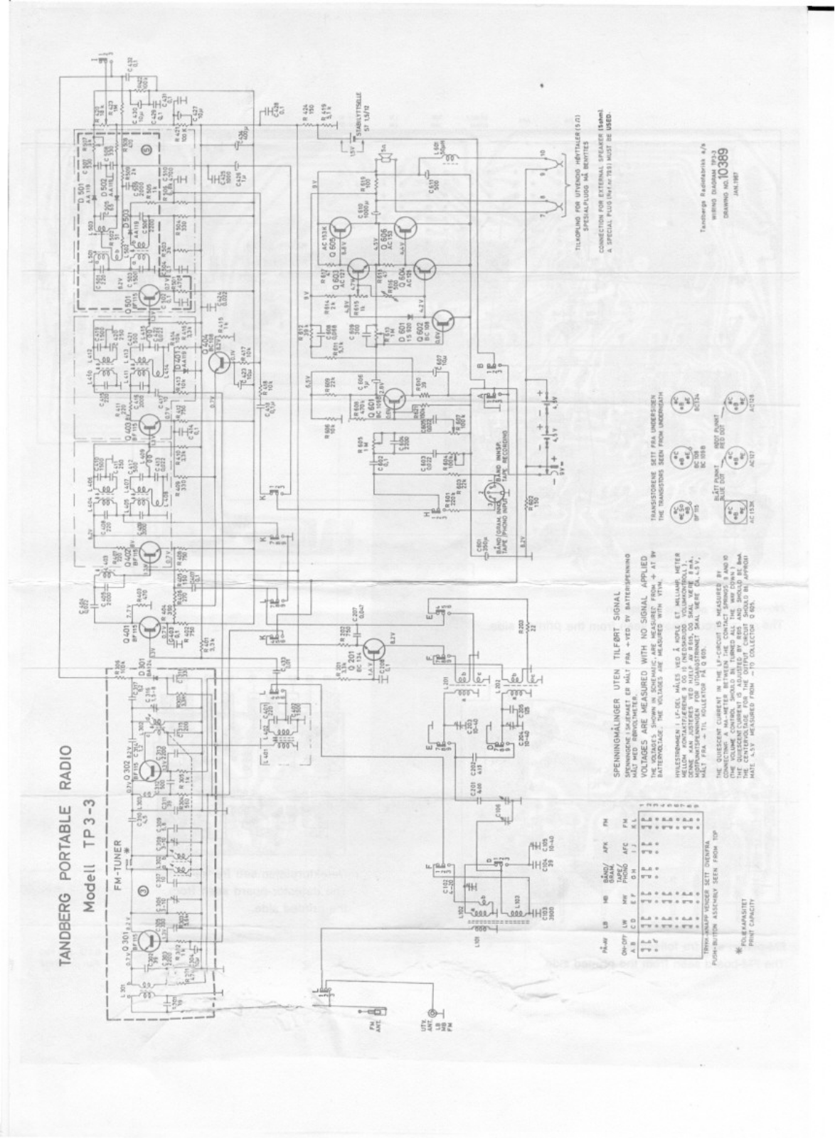 Tandberg TP-33 Schematic