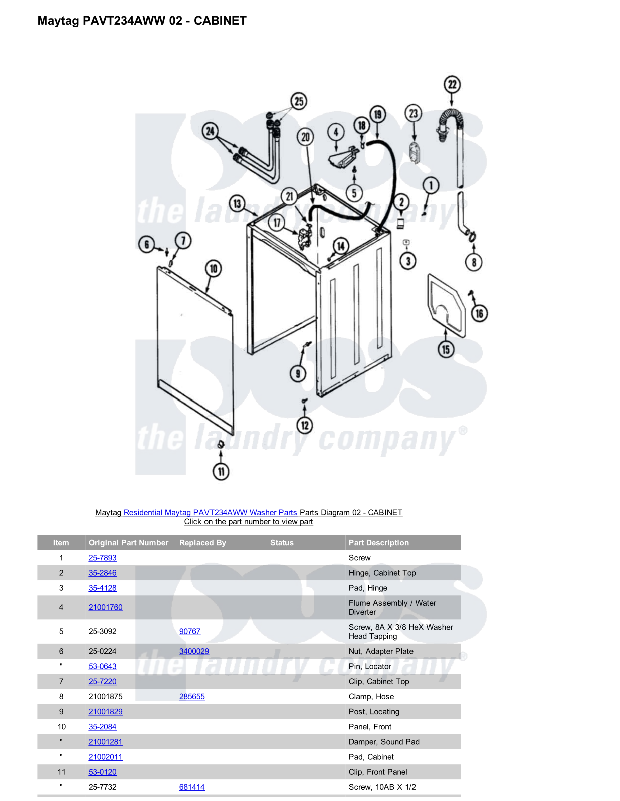 Maytag PAVT234AWW Parts Diagram