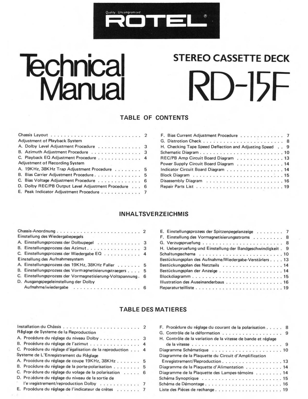 Rotel RD-15-F Service manual