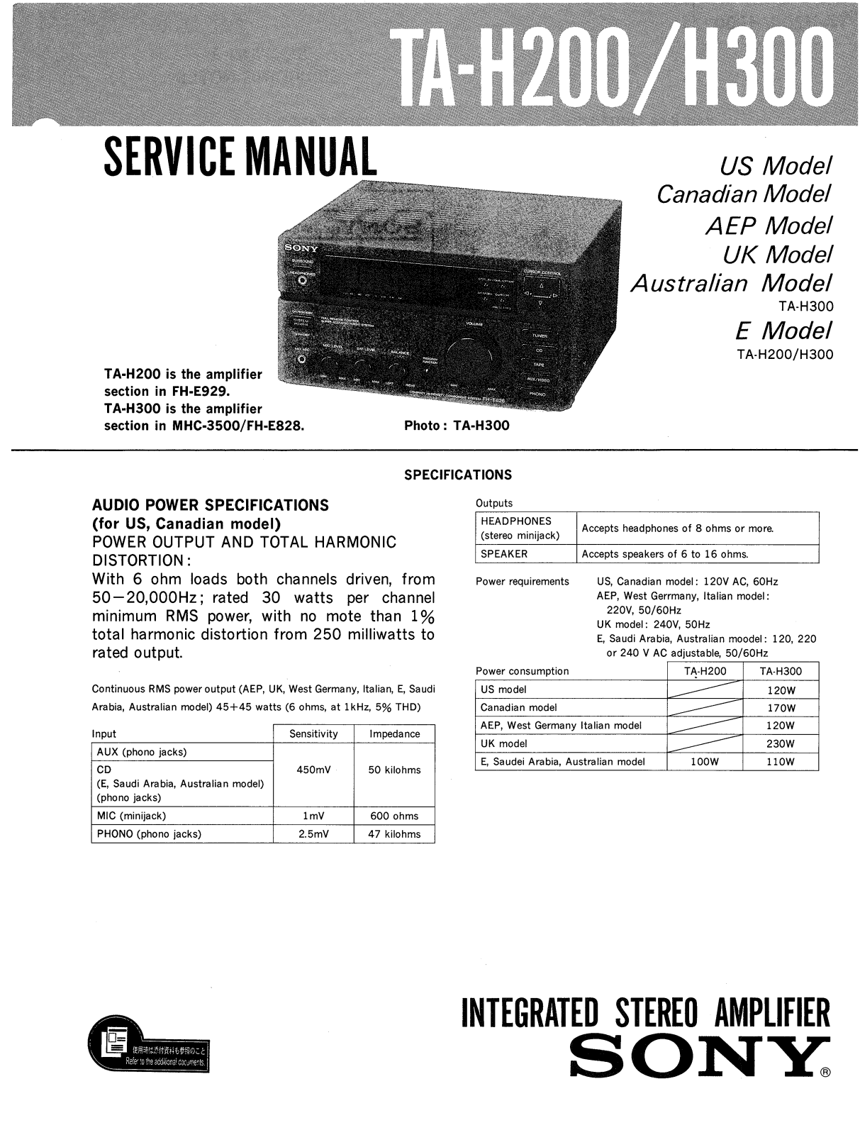 Sony TAH-300 Service manual