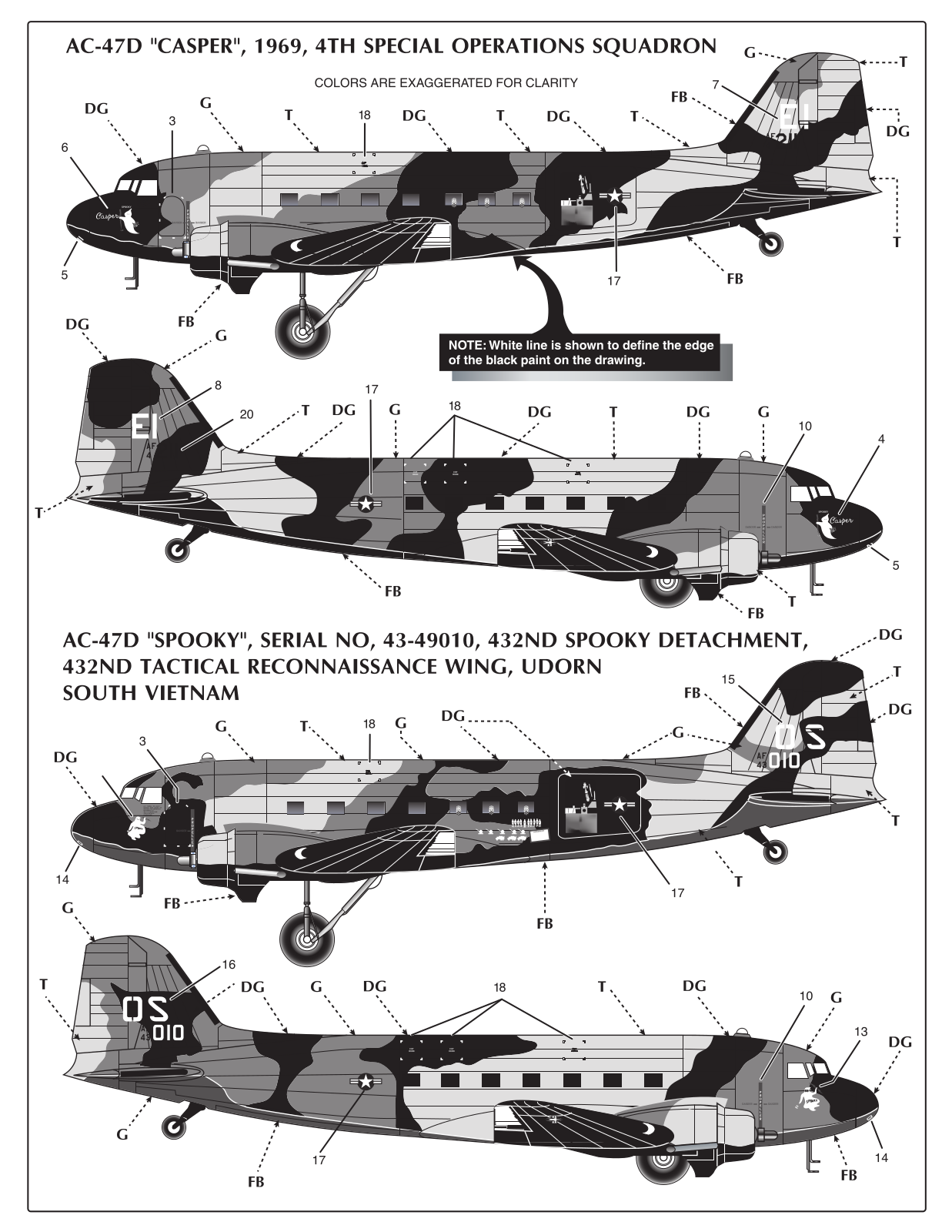 REVELL AC-47 User Manual