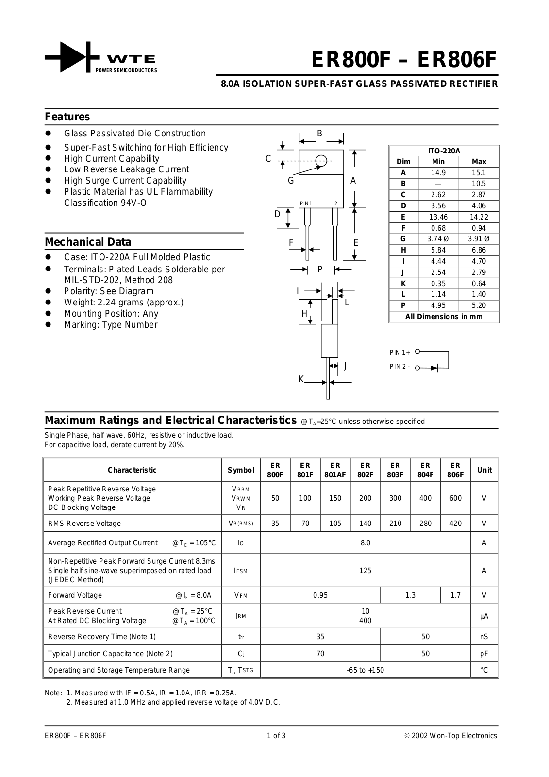 WTE ER803F, ER806F, ER804F, ER802F, ER801F Datasheet