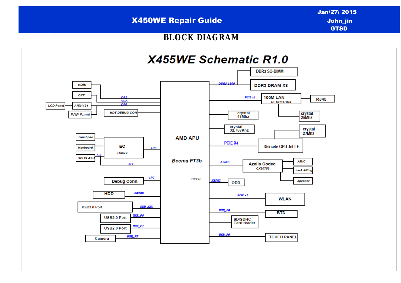 Asus X450WE Repair Guide