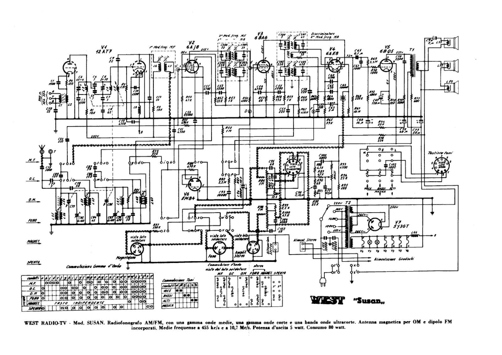 West susan schematic