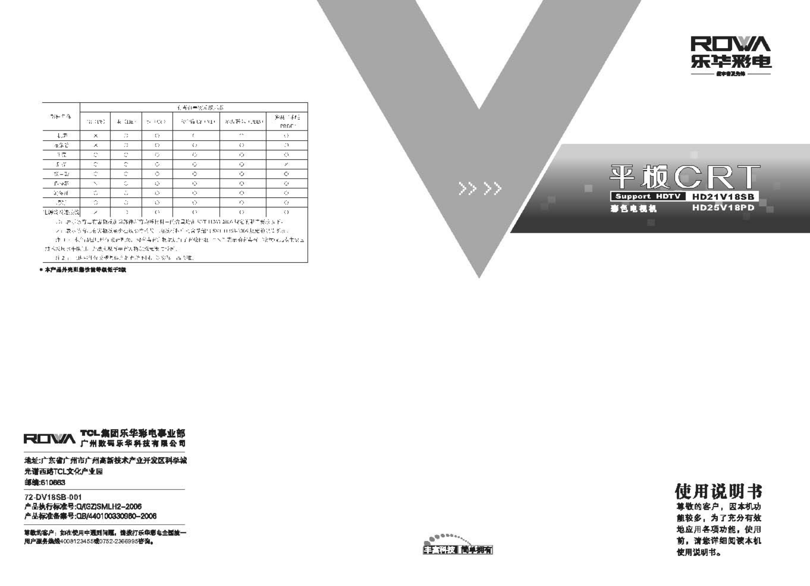 ROWA HD21V18SB, HD25V18PD User Manual