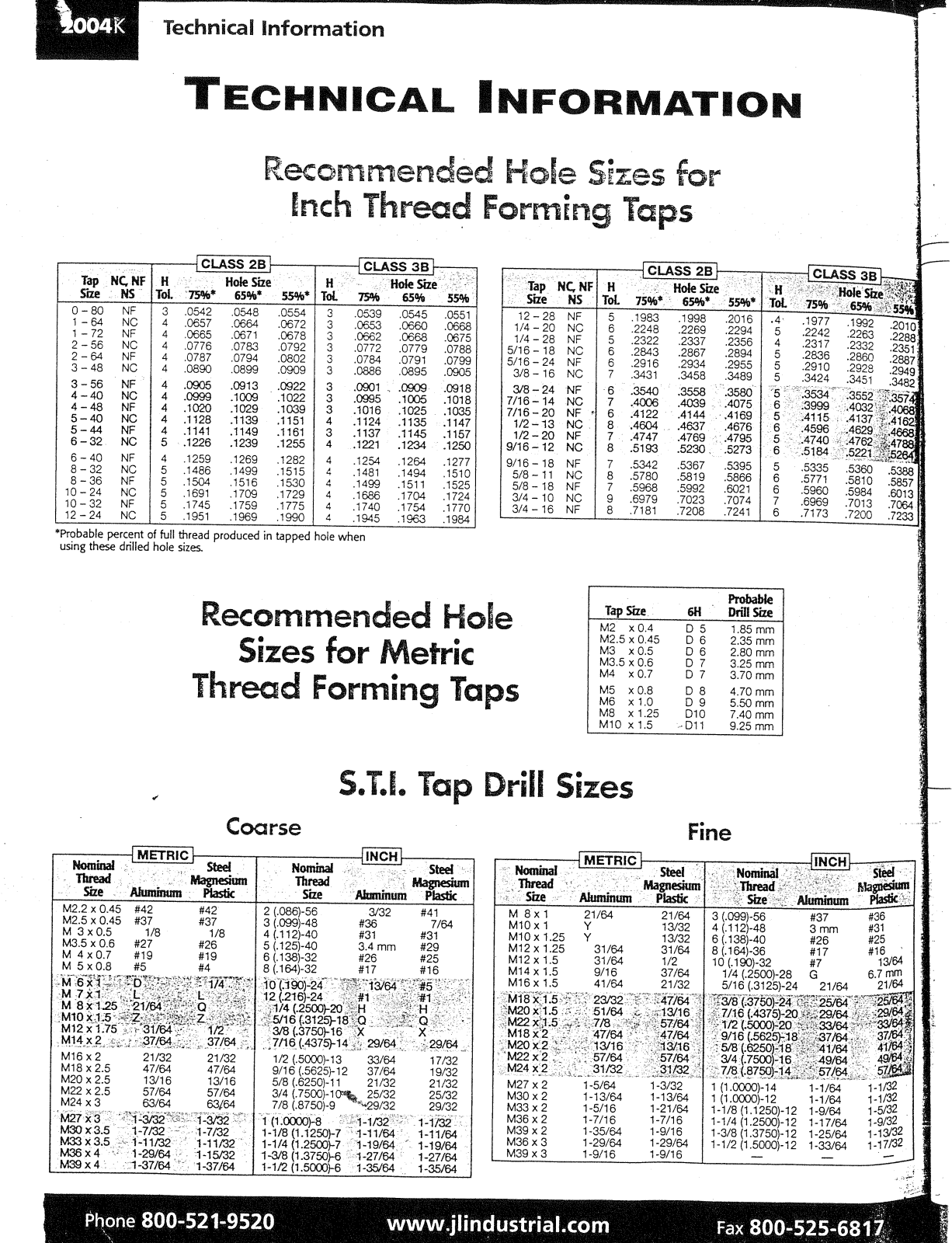 Harbor Freight Tools High Speed Steel Drill Bit Set Product manual