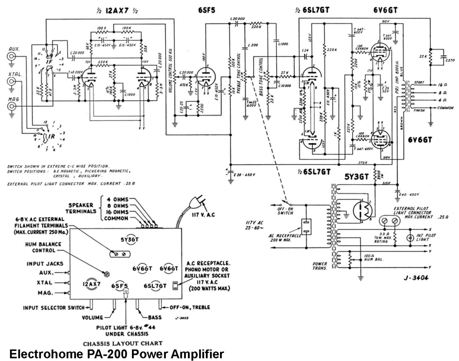 Electro-Harmonix PA-200 Schematic