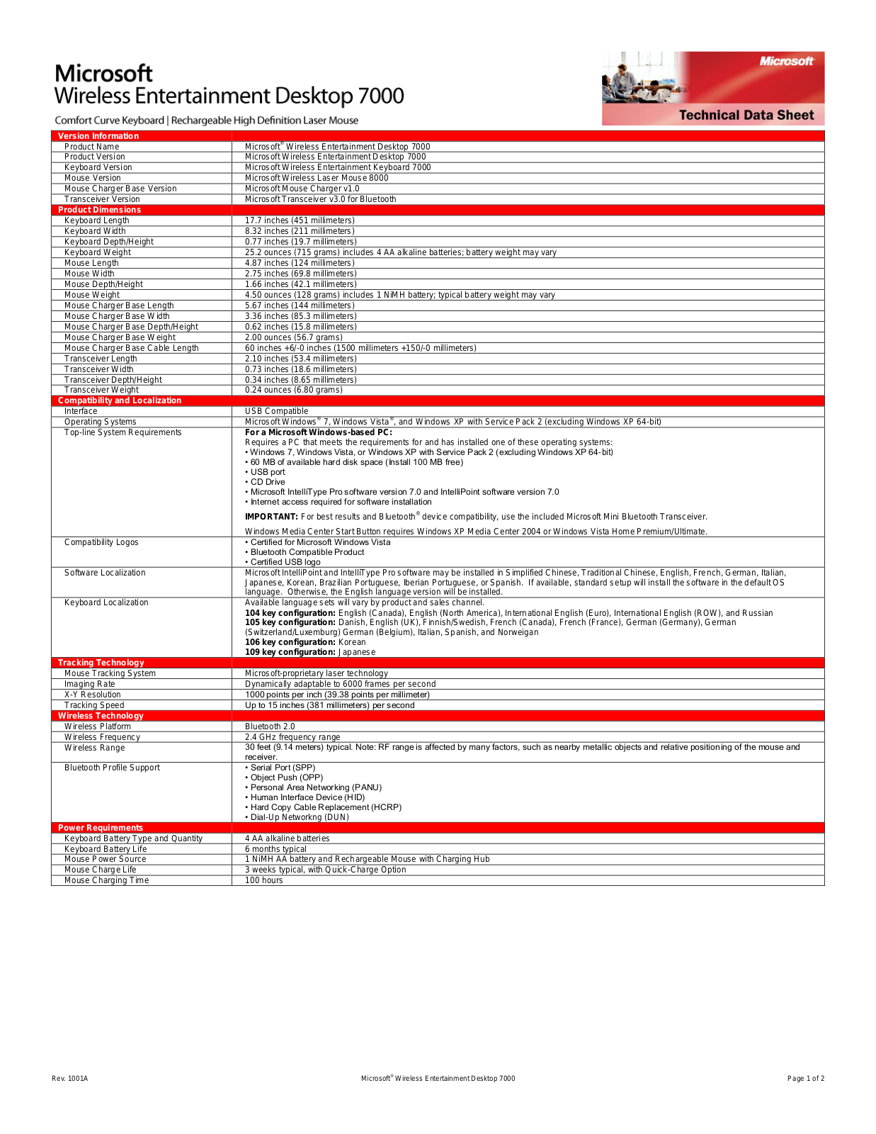 Microsoft WIRELESS ENTERTAINMENT DESKTOP 7000 install guide