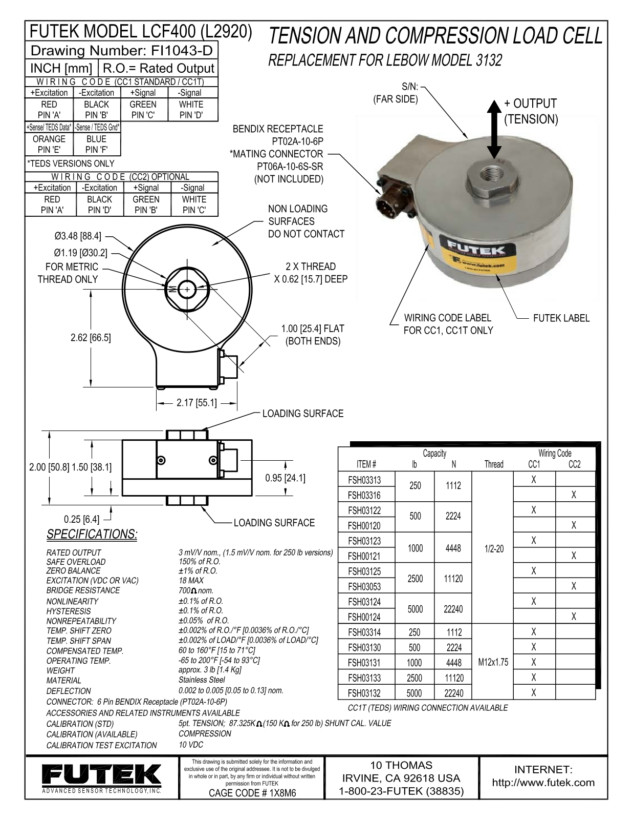 FUTEK LCF400 Service Manual