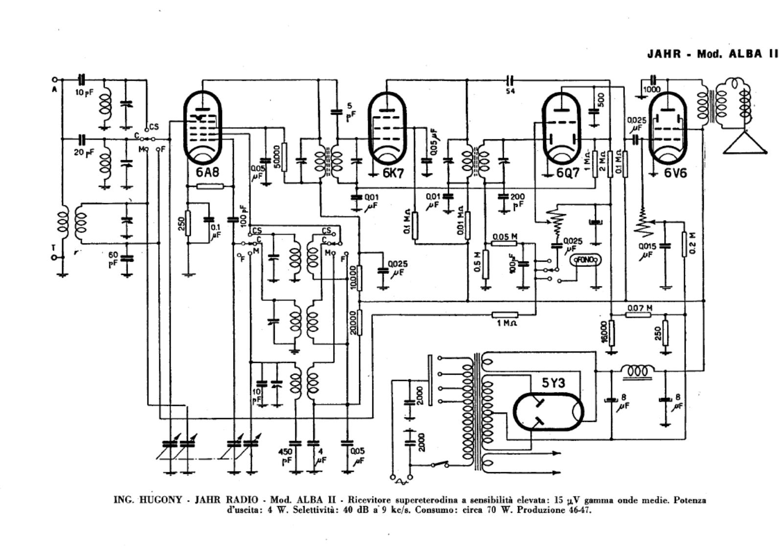 Jahr alba ii schematic