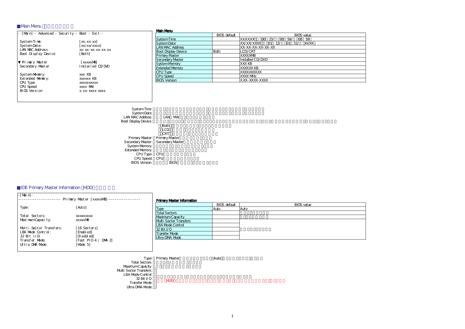 HITACHI FLORA 270W NA1 BIOS guide