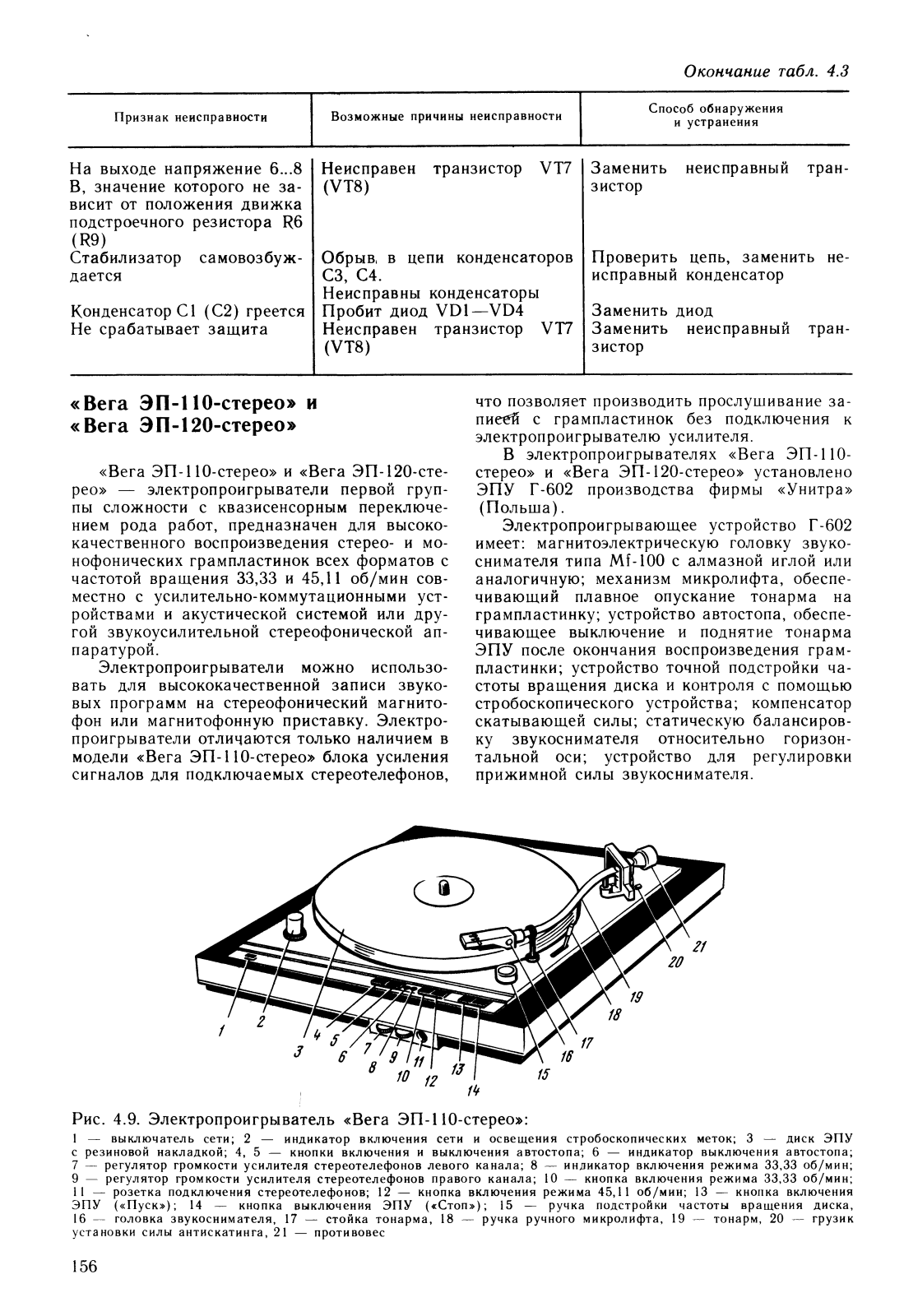 Вега ЭП-110 Schematics МРБ-1201