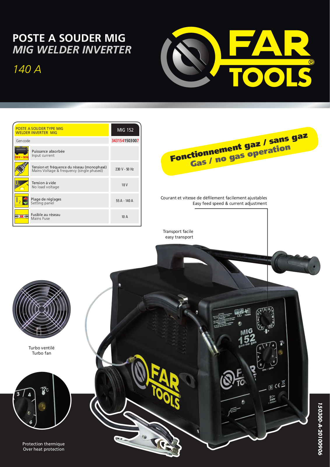 FARTOOLS MIG 152 User Manual